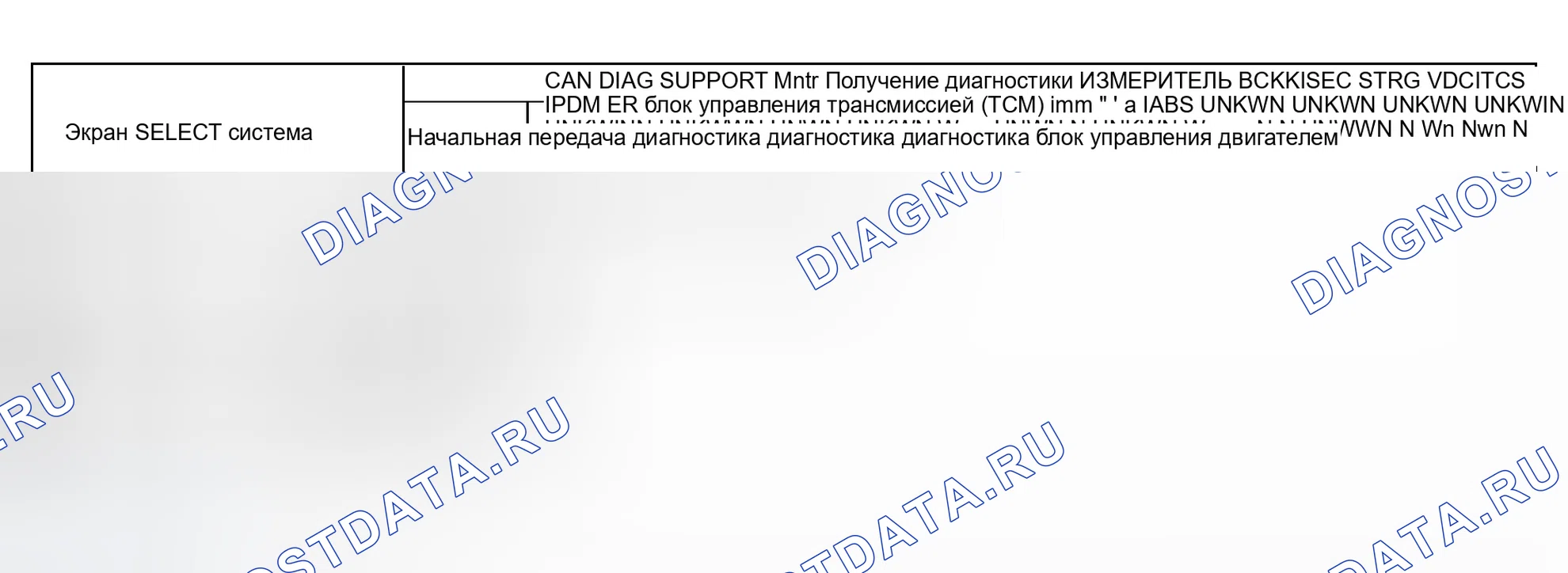 Рис. 738: Кейс4. Infiniti G35 III