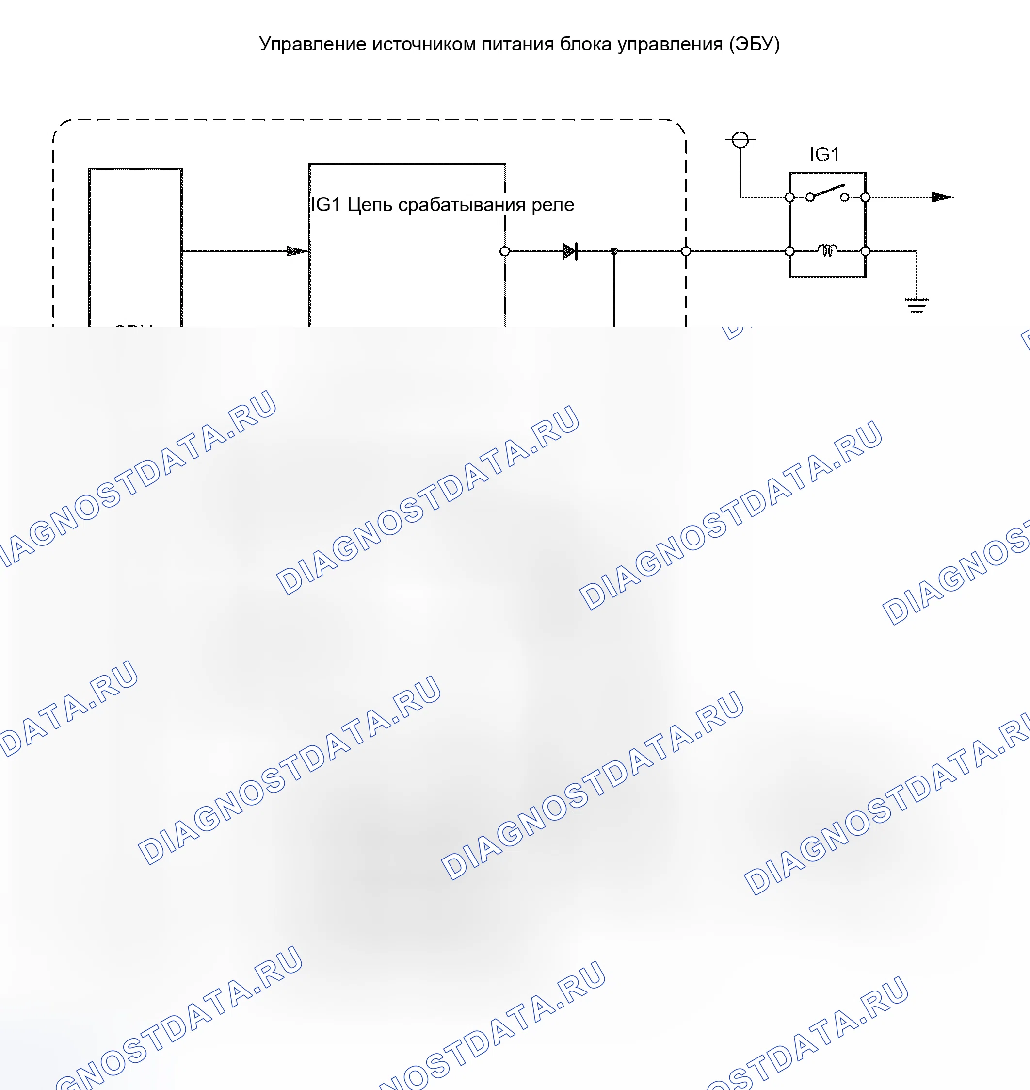 Рис. 79. Haval H8 I