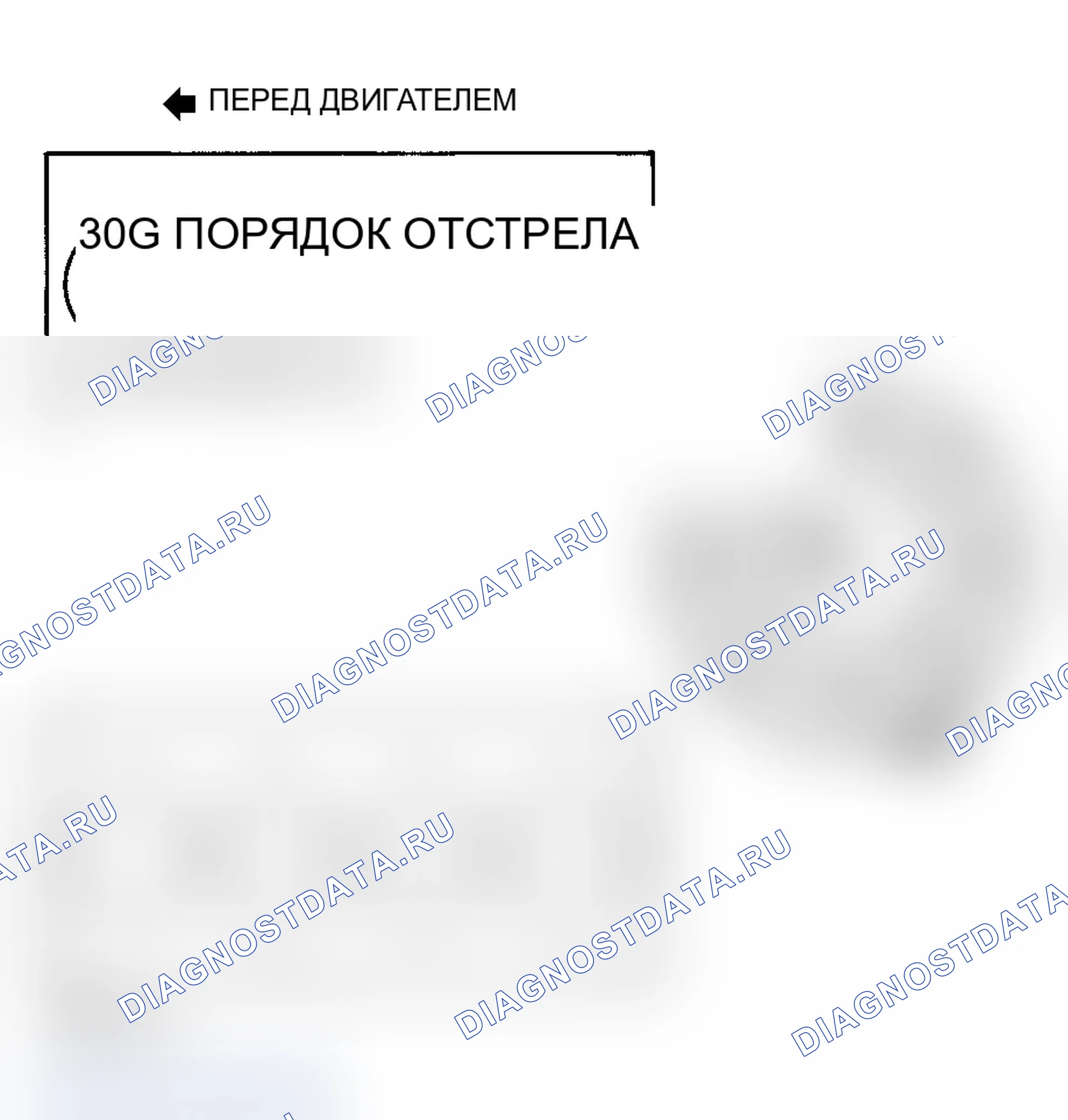 Рис. 5: Порядок отжига и вращение распределителя (5.2L и 5.9L). Dodge Grand Caravan II