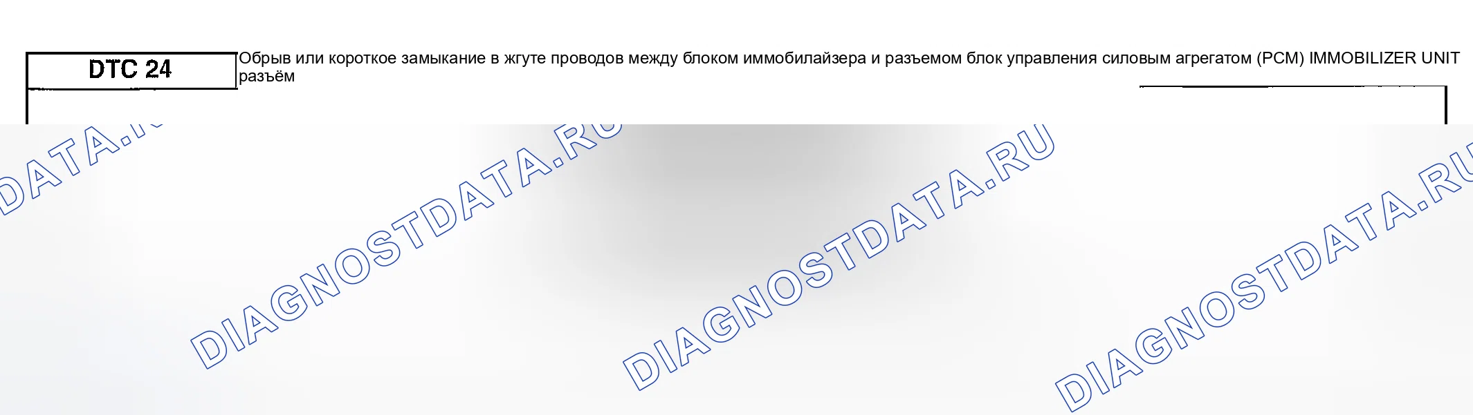 Рис. 13: расшифровка кода ошибки 24: обрыв или короткое замыкание в жгуте проводов между блоком иммобилизатора и блок управления силовым агрегатом (PCM) (блок управления силовым агрегатом) - идентификация клемм разъема блока иммобилайзера. Honda Civic III