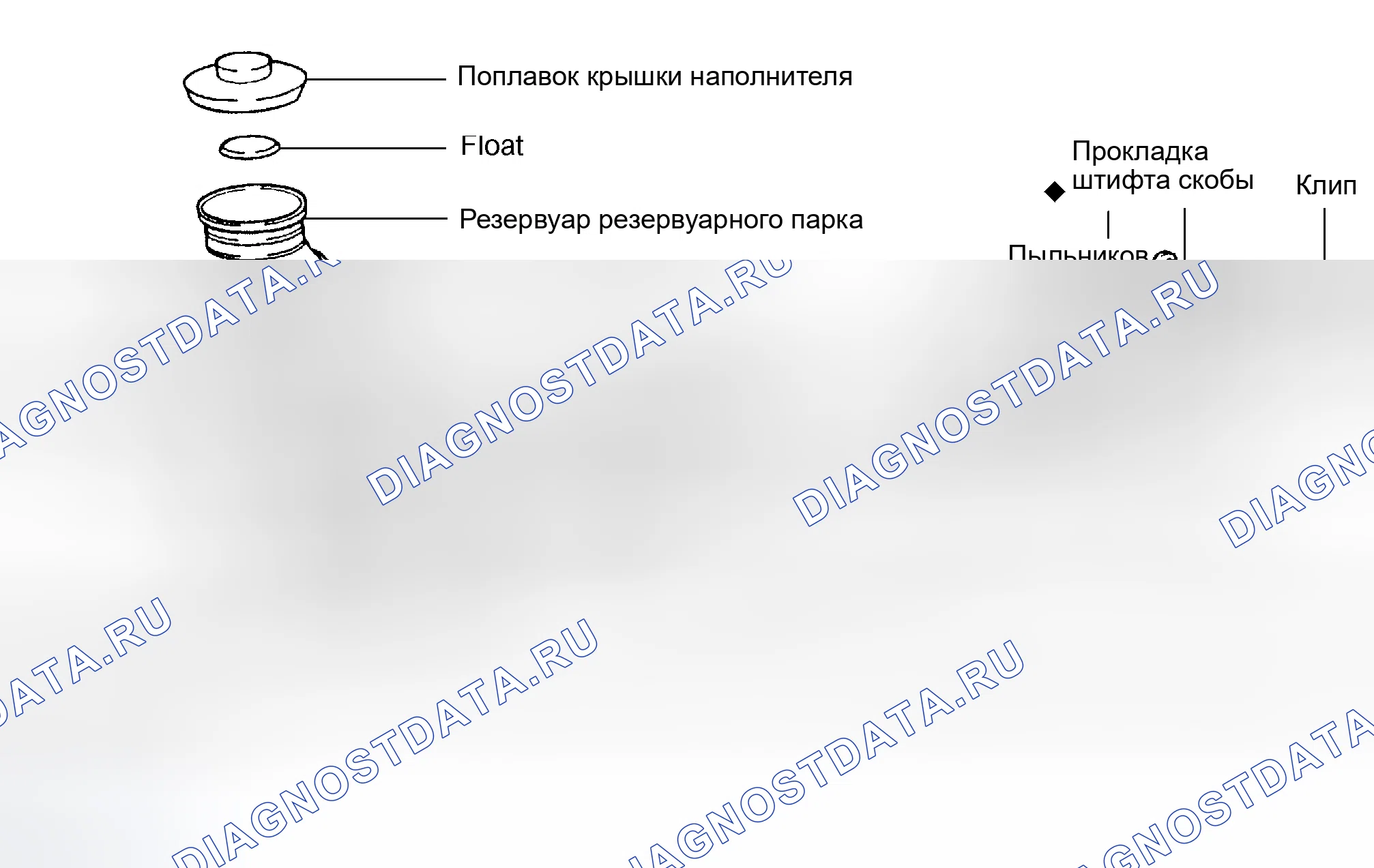 Рис. 1: ОБЩИЕ СВЕДЕНИЯ. Haval H5 I