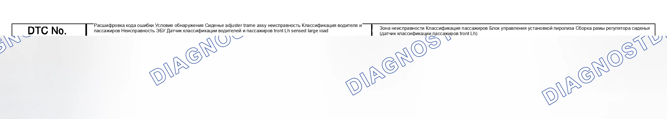 Рис. 150: ОПИСАНИЕ СХЕМЫ. Toyota Highlander I рестайлинг