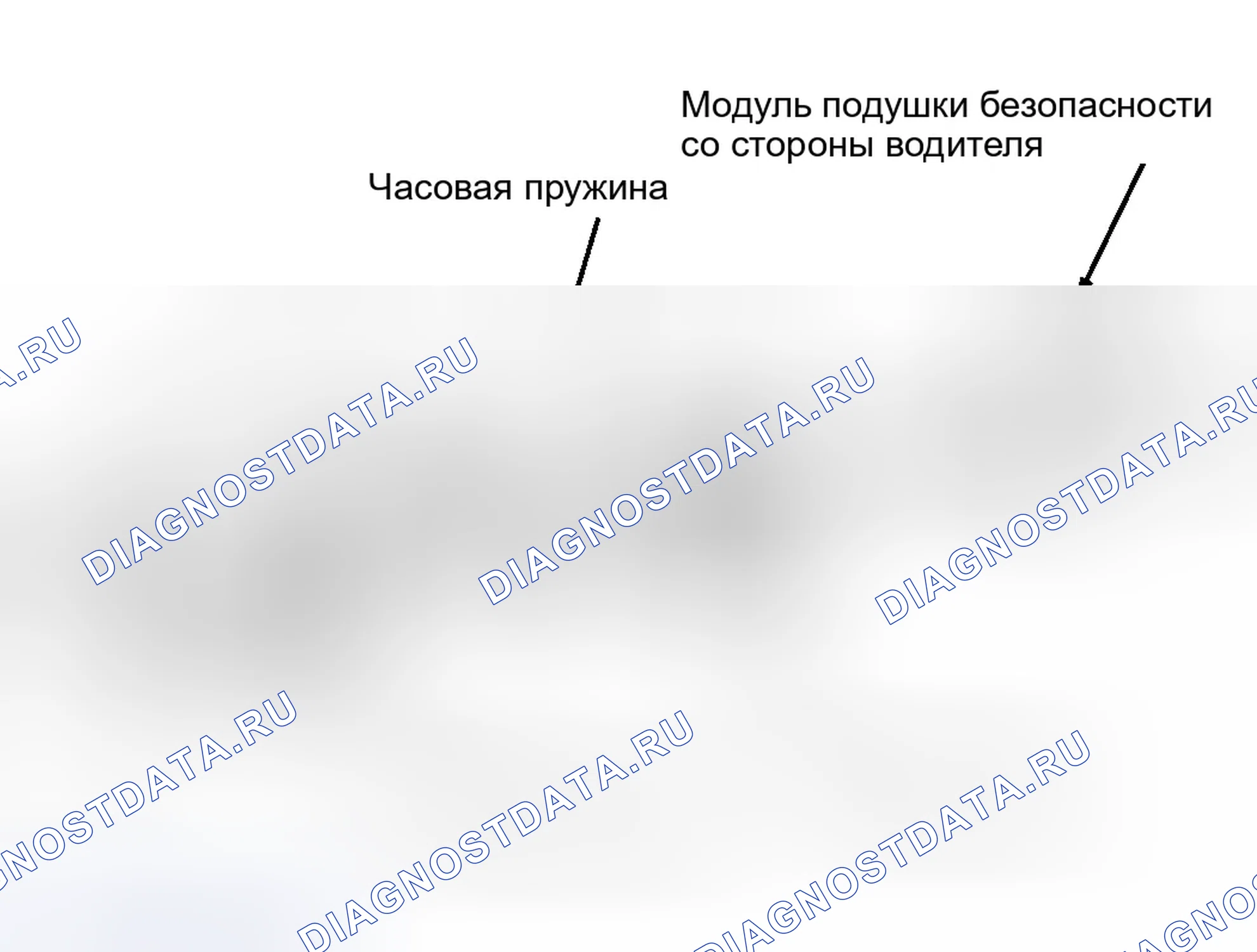 Рис. 4. Hyundai Elantra III
