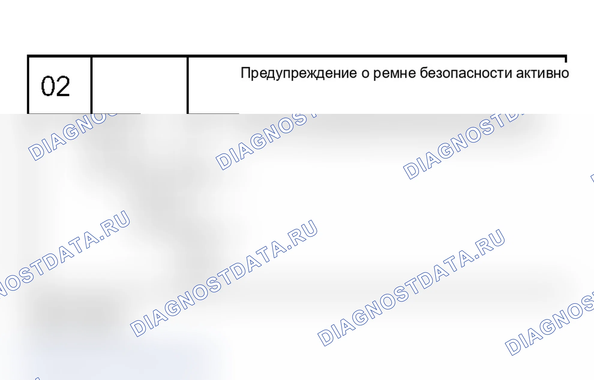 Рис. 30: Таблица входных кодовых номеров приборной группы - за исключением приборной группы с продлением интервала технического обслуживания. Audi A6 C5