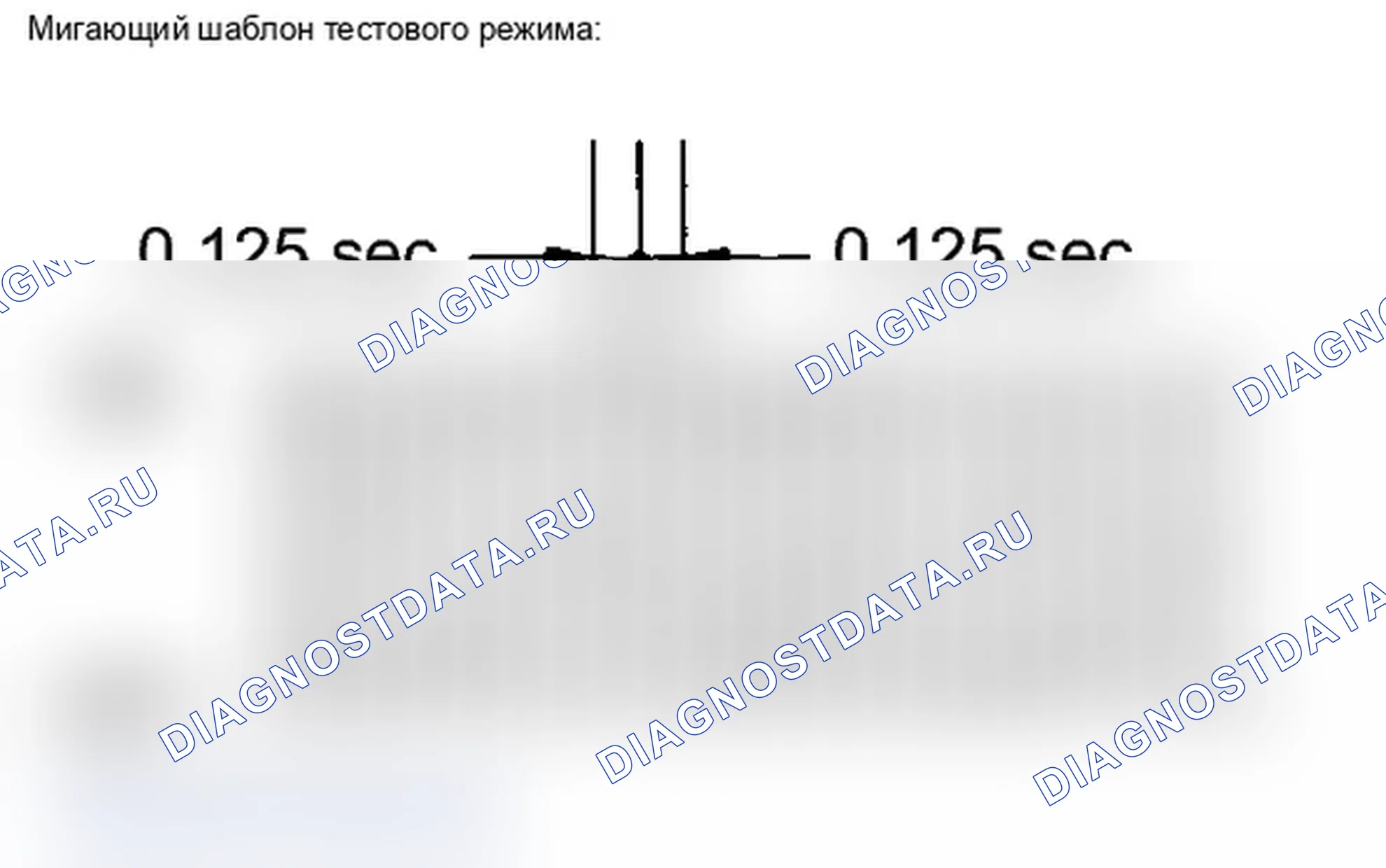 Рис. 7: ИНИЦИАЛИЗАЦИЯ. Toyota Prius PHV pre-III