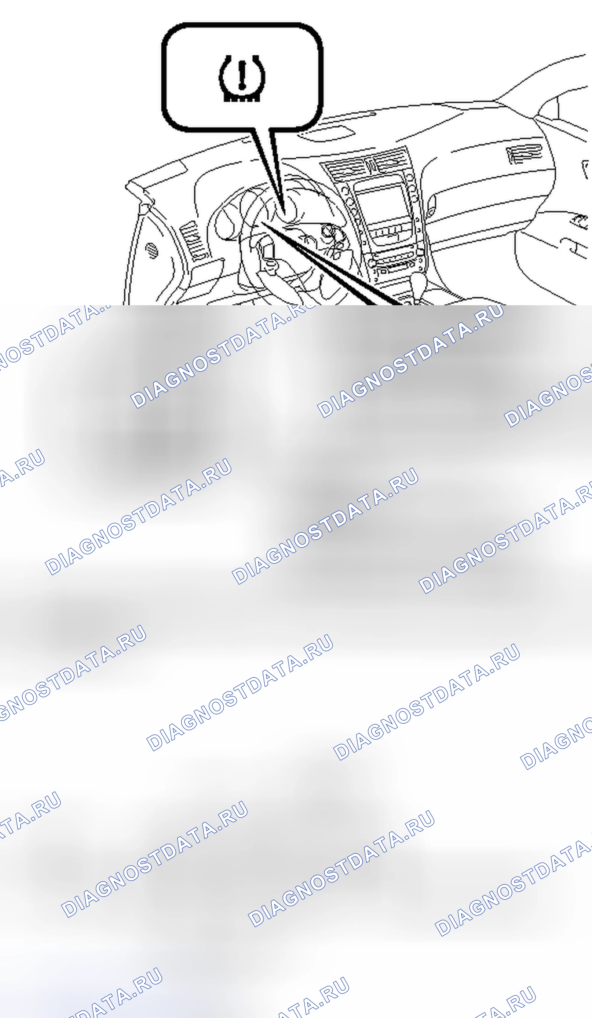 Рис. 8: ИНИЦИАЛИЗАЦИЯ. Haval H6S I
