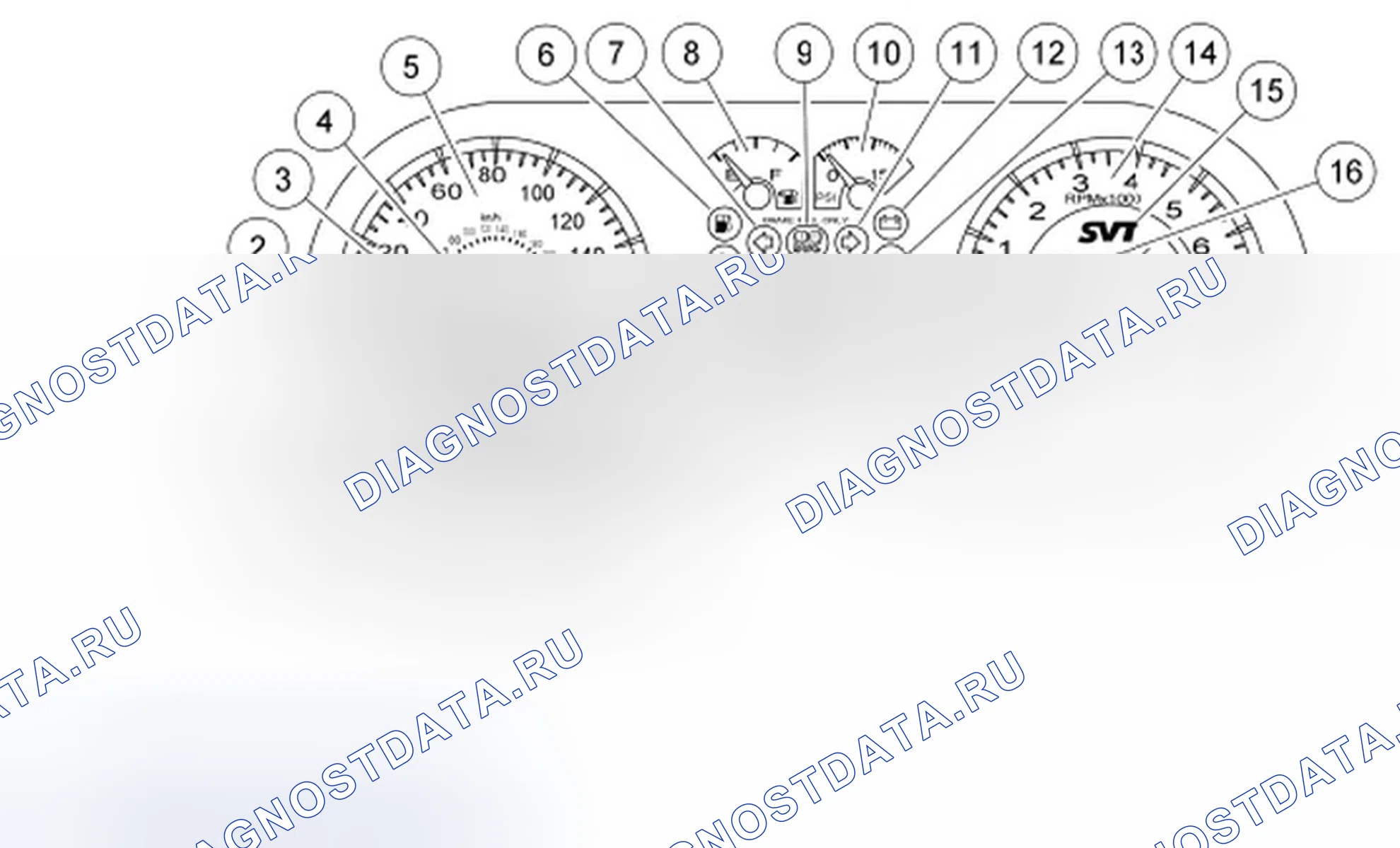 Рис. 3: Shelby GT500 (5.4L) IPC. Ford Mustang V рестайлинг