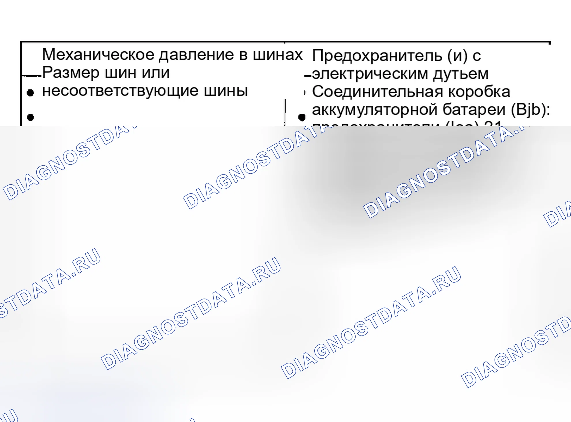 Рис. 43: Инспекция и проверка. Hyundai ix20 I рестайлинг