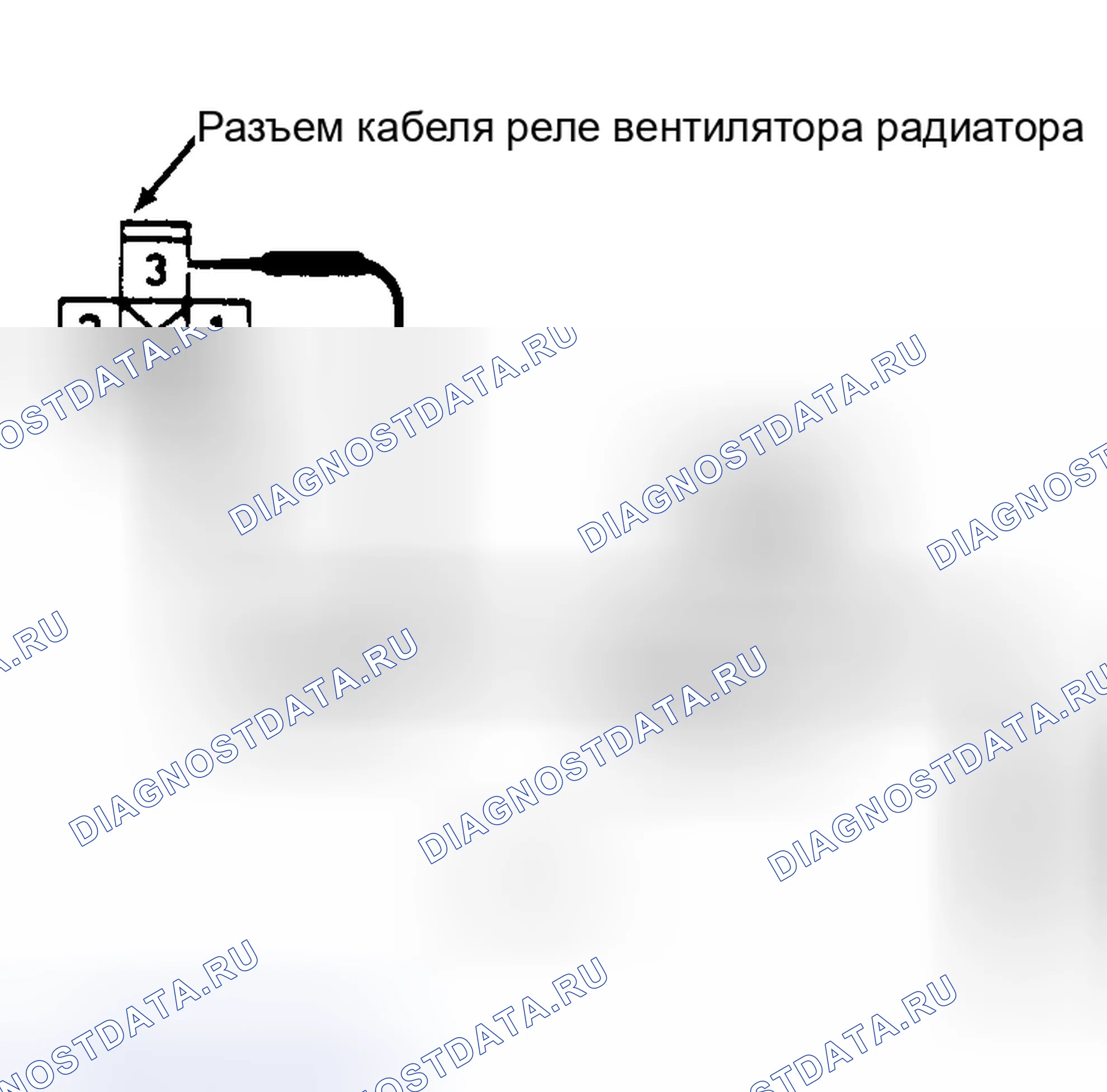 Рис. 69. Nissan Quest I