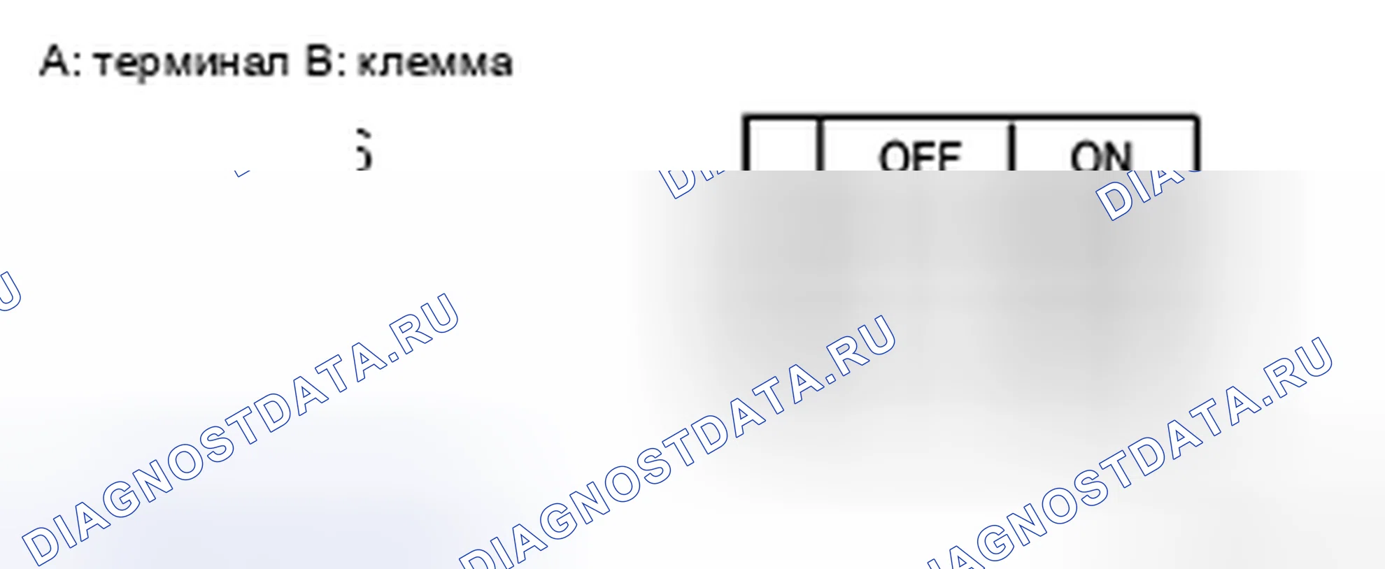Рис. 6: Проверка компонентов. Nissan Altima L33