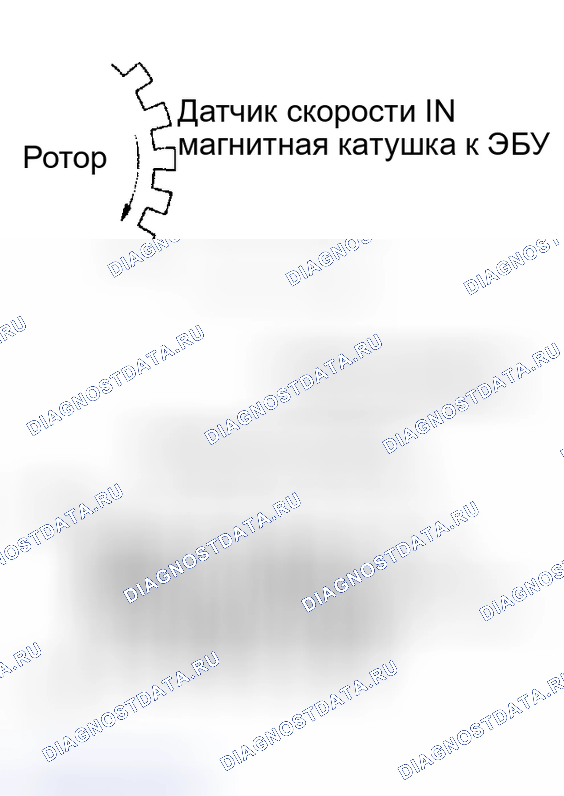 Рис. 104: Описание цепи. Toyota Highlander I