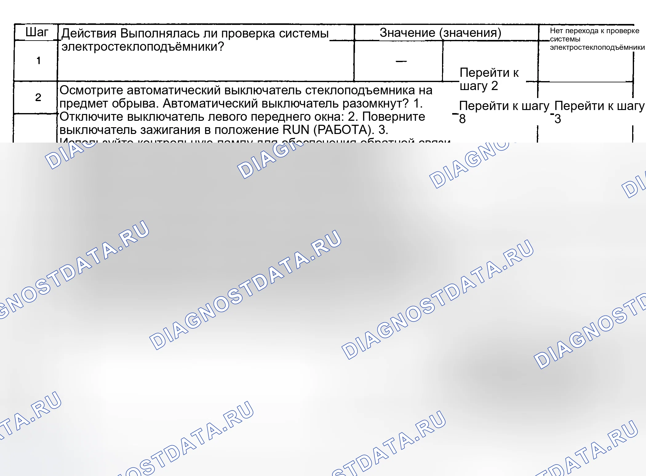 Рис. 16: ТЕСТ H: ВСЕ ОКНА ПИТАНИЯ НЕ РАБОТАЮТ (2-дверь). Pontiac Grand Prix VI
