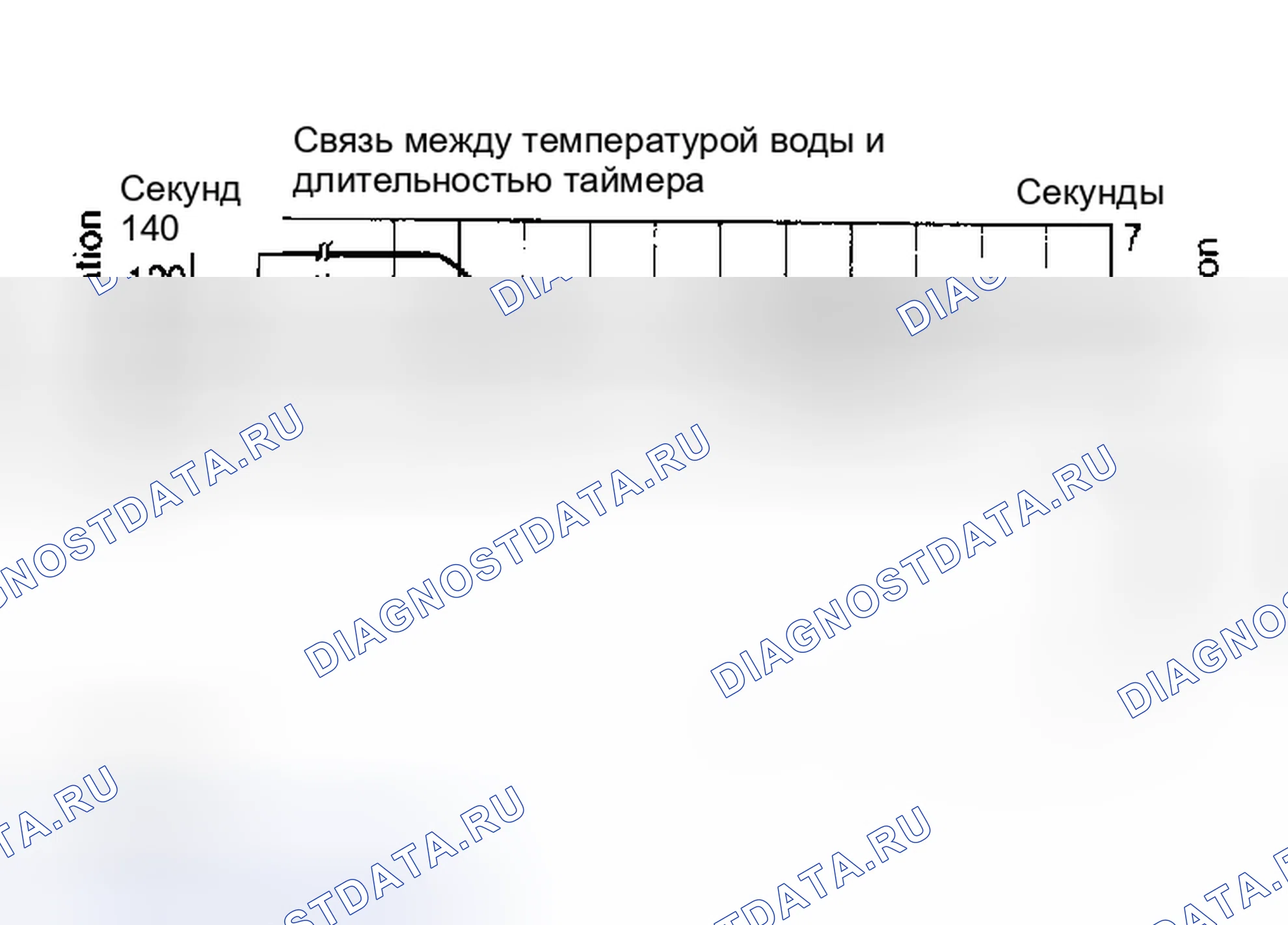 Рис. 47: Проверка системы. Toyota Camry V10