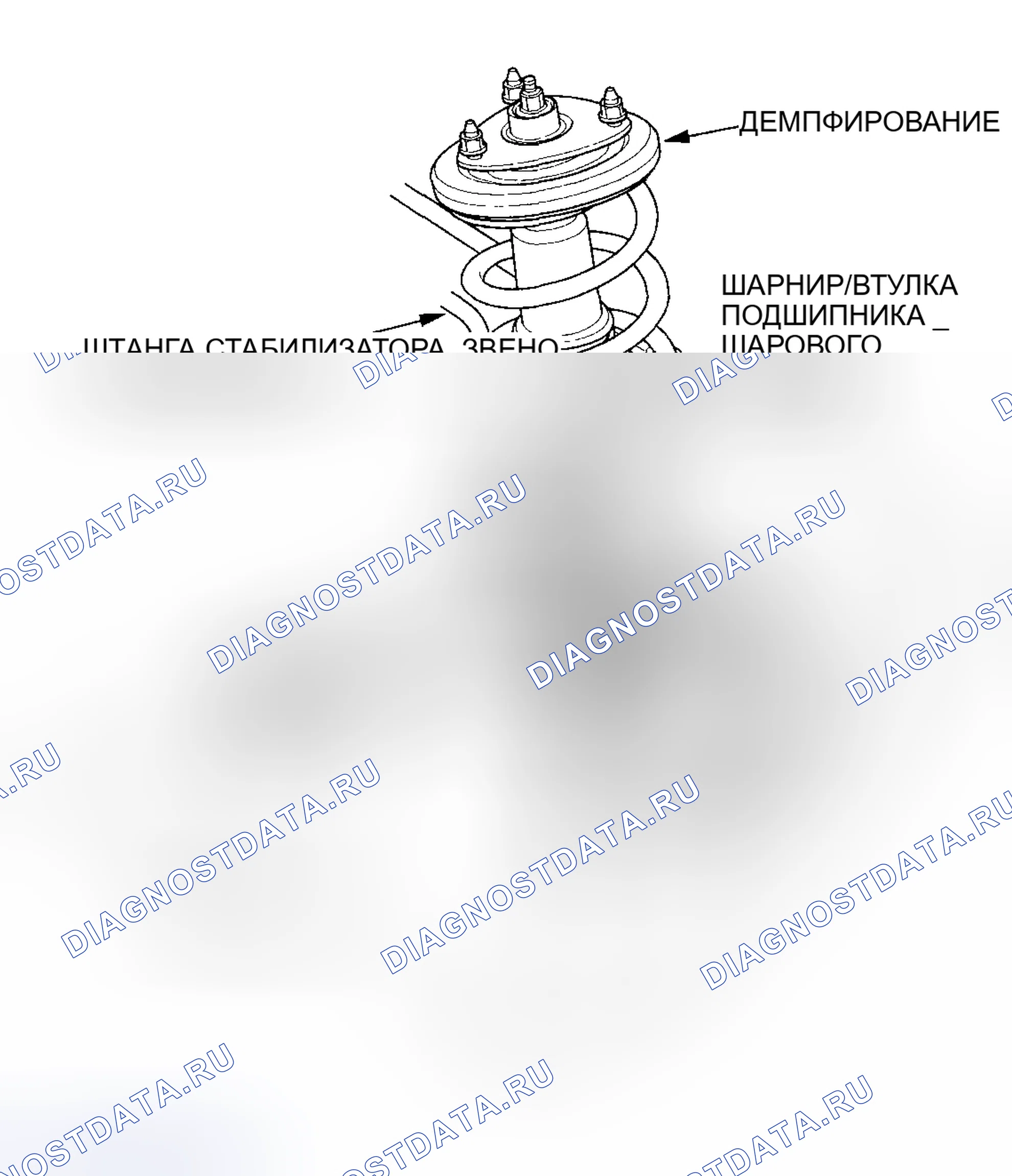 Рис. 7: Передняя подвеска. Acura RSX I