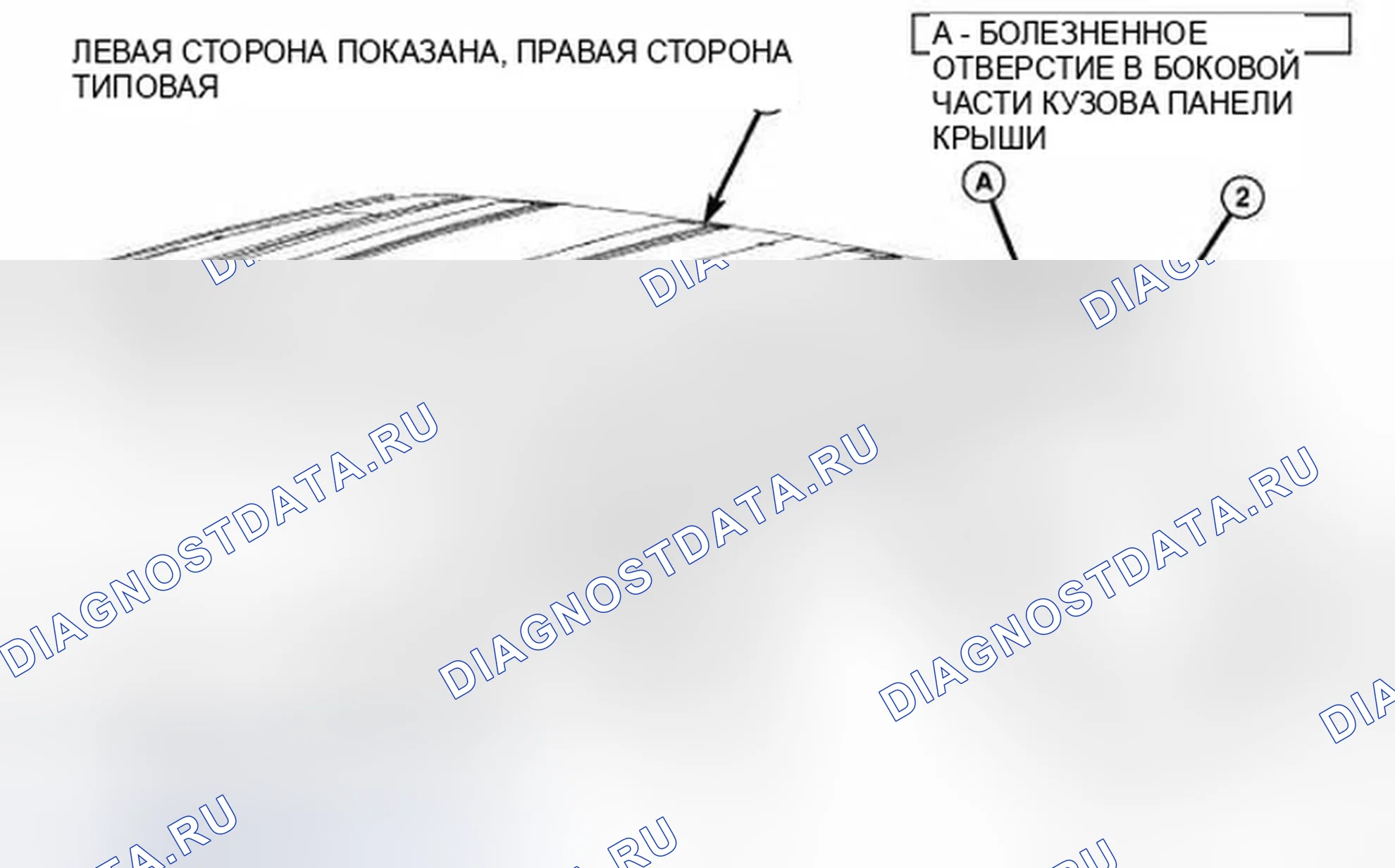 Рис. 144. Dodge Journey I