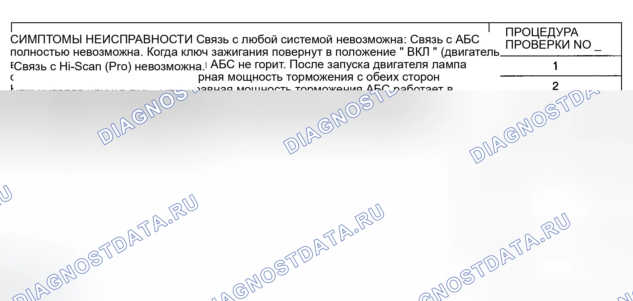 Рис. 11: КАРТА ОСМОТРА ДЛЯ СИМПТОМОВ НЕИСПРАВНОСТИ. Hyundai Accent II рестайлинг