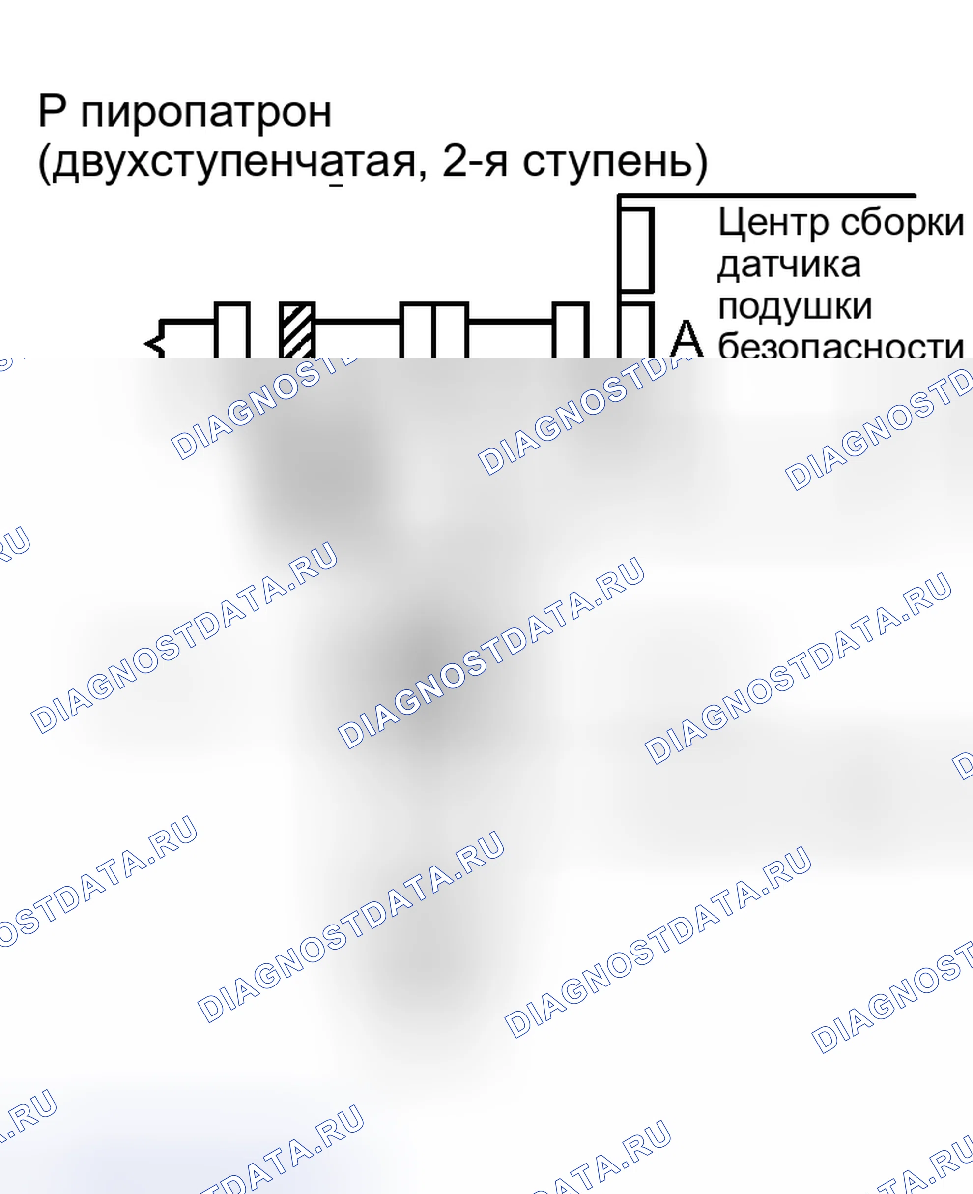 Рис. 170. Kia Sorento I
