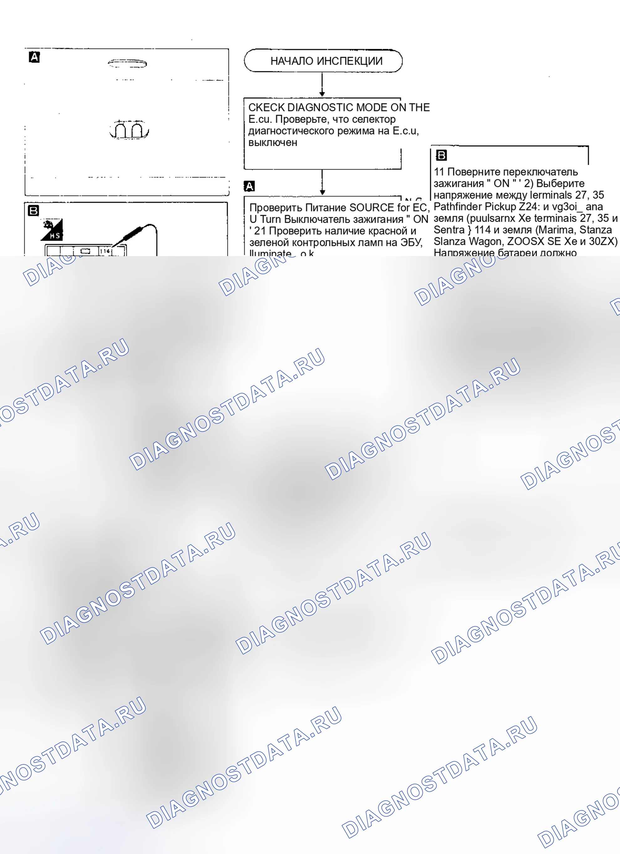 Рис. 56: Exc. Pulsar Nx SE Питание Source и масса Ckt для ECU (Non Self-Diag Item) проверка V. Nissan Pulsar N13