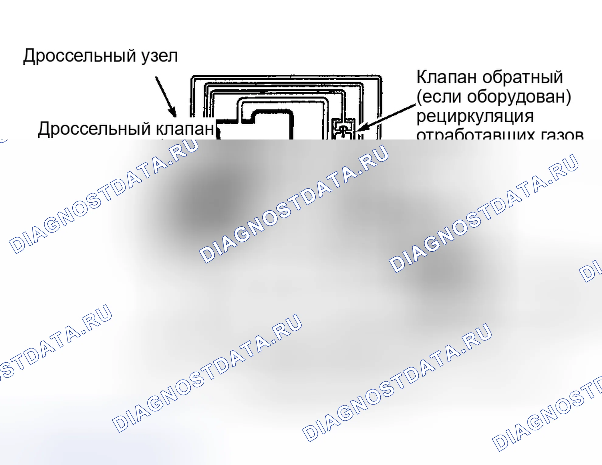 Рис. 32. Toyota Land Cruiser 100 рестайлинг