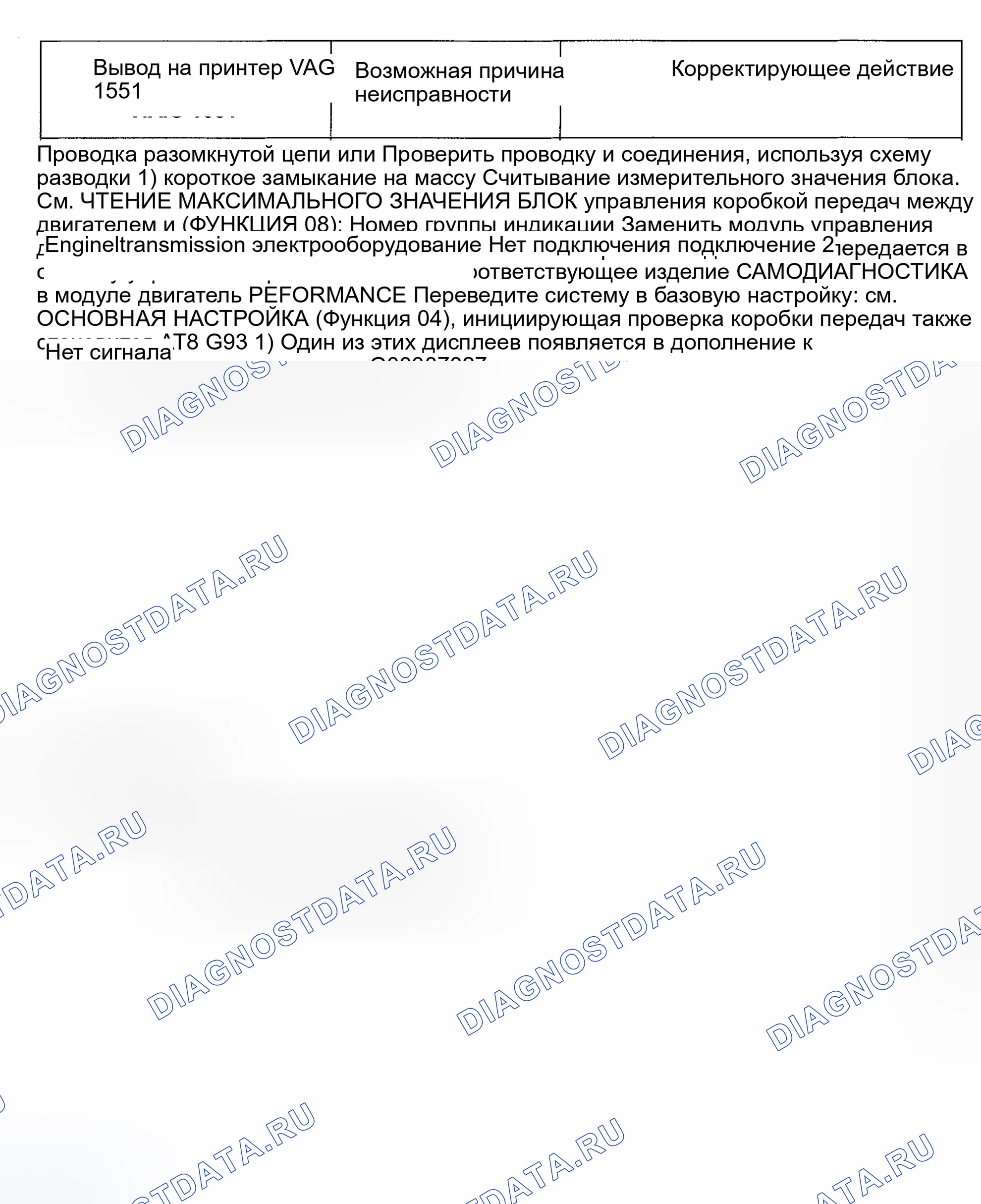Рис. 87: коды неисправностей 00638 и 00641. Volkswagen EuroVan T4 рестайлинг