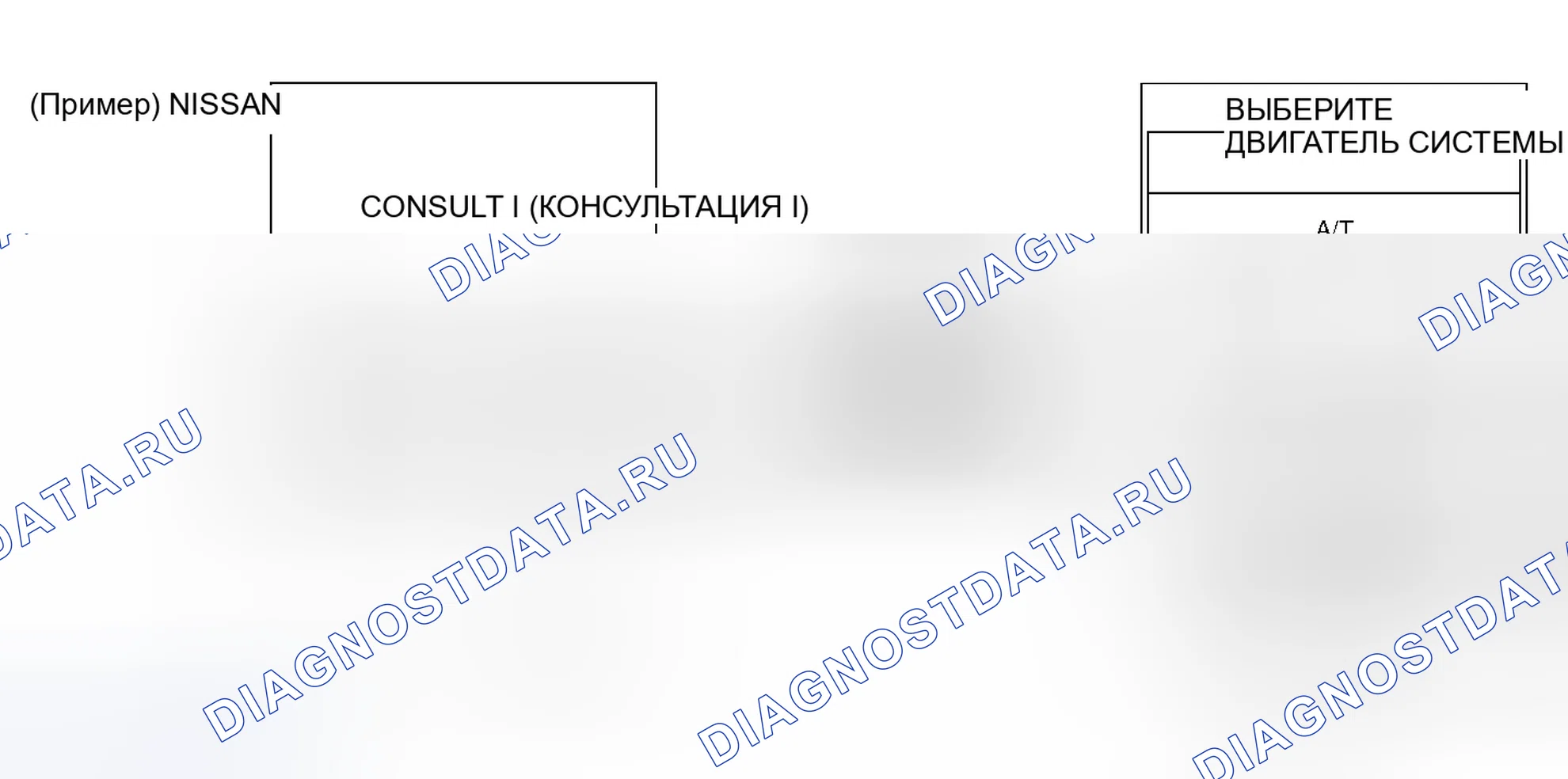 Рис. 184: Рабочий процесс. Infiniti QX56 I