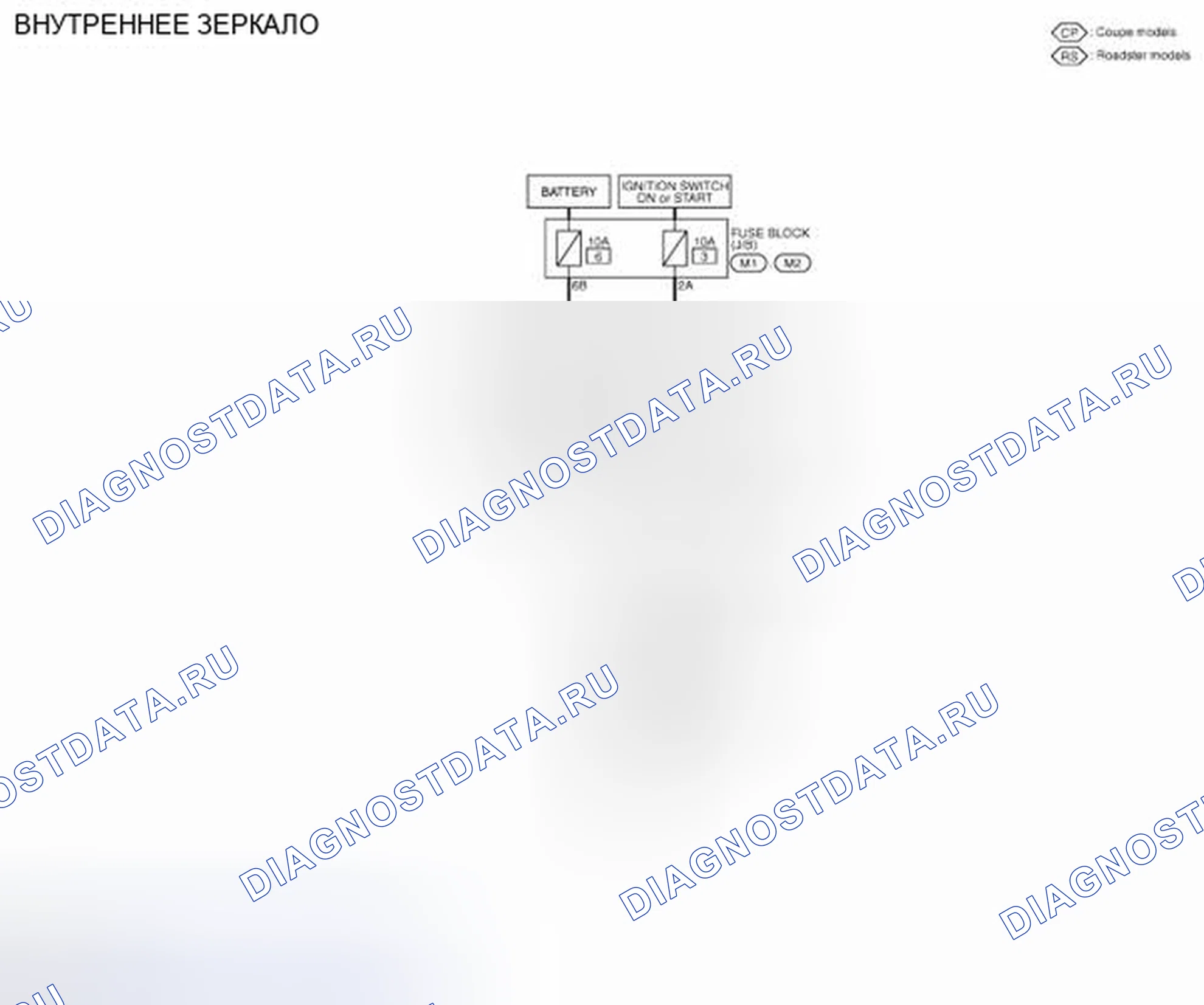 Рис. 4: электросхема. Nissan 370Z I рестайлинг