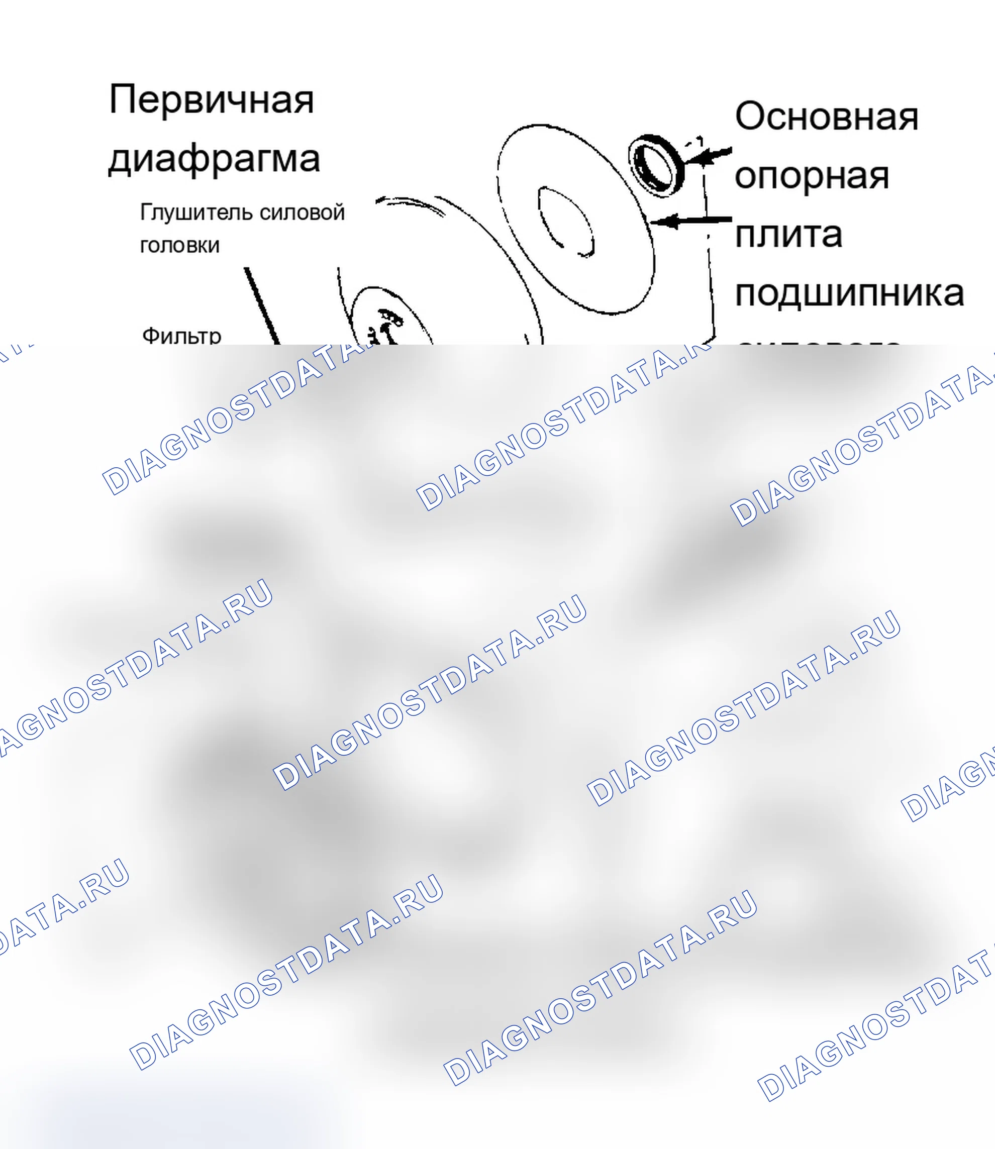 Рис. 19: Разнесенный вид тандемного силового поршня Delco-Moraine в сборе. Chevrolet Pickup V30 