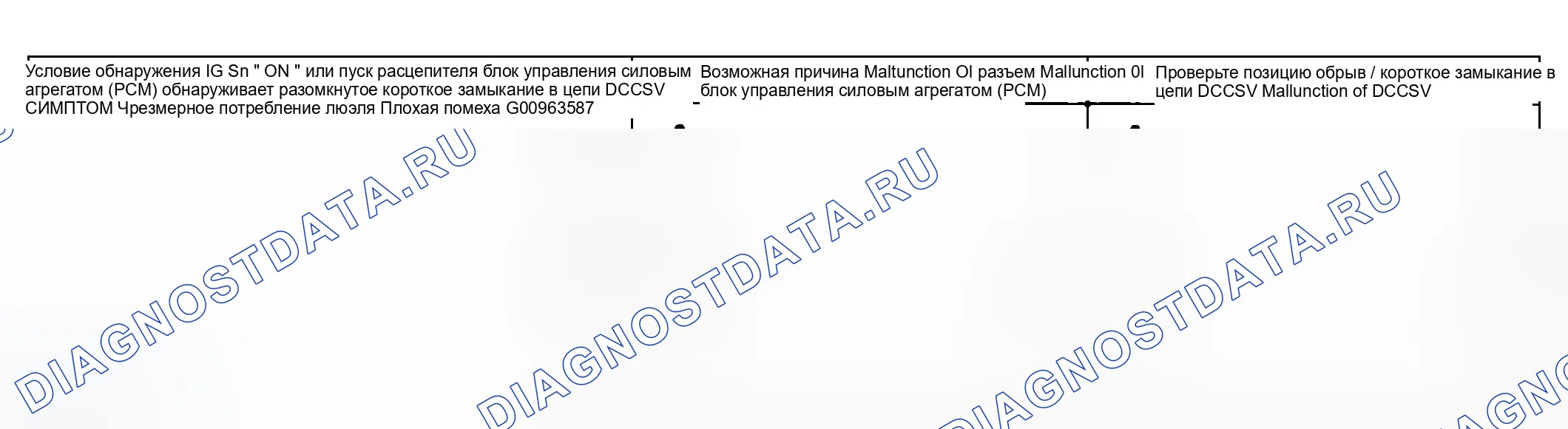 Рис. 78: РУКОВОДСТВО ПО ПОИСКУ И УСТРАНЕНИЮ НЕИСПРАВНОСТЕЙ. Hyundai Accent II рестайлинг