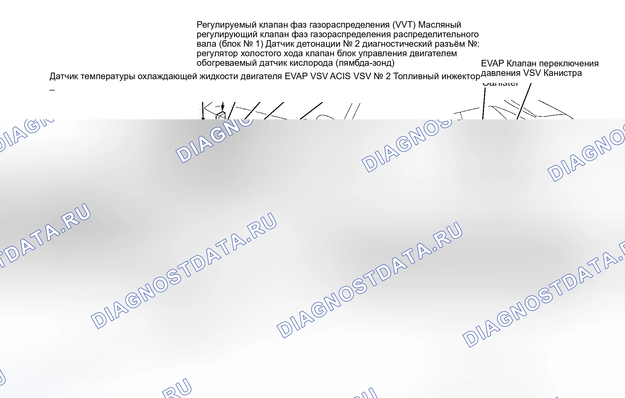 Рис. 13: СИСТЕМА УПРАВЛЕНИЯ ДВИГАТЕЛЕМ. Toyota Highlander I