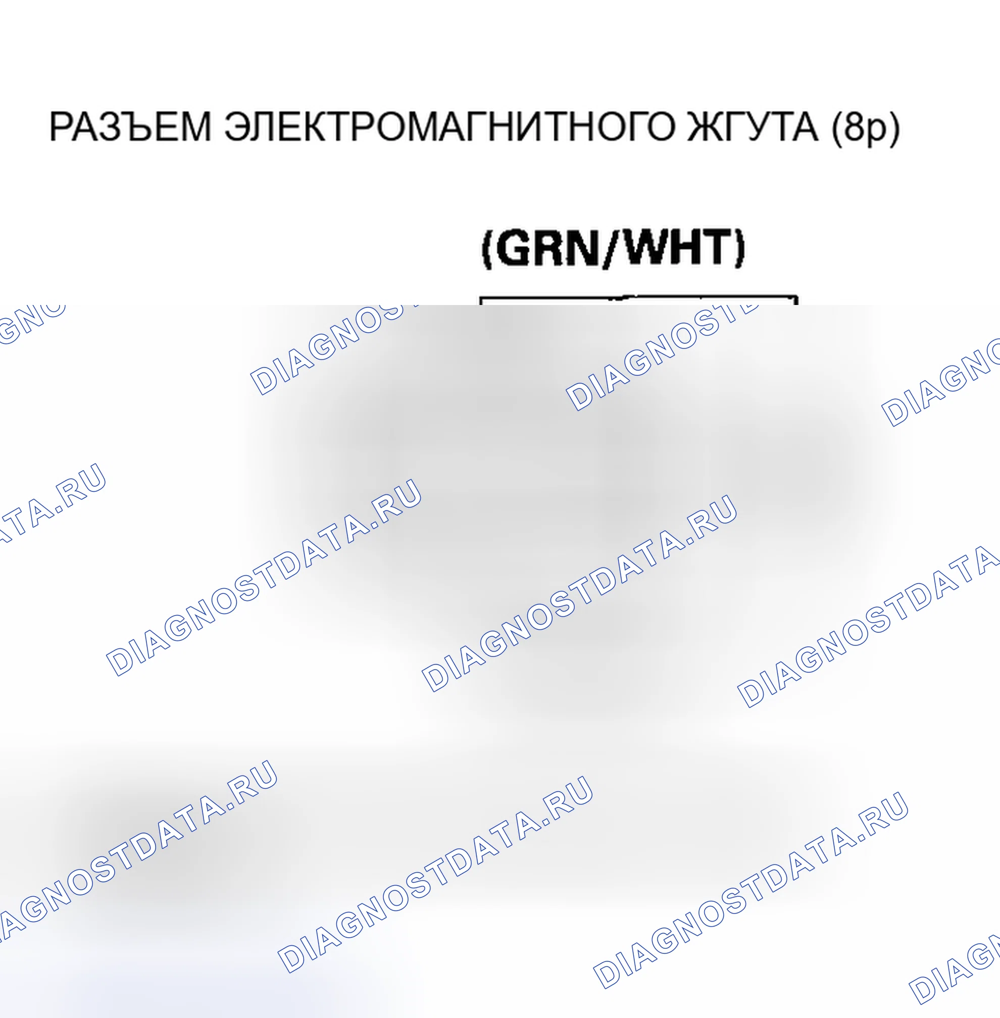 Рис. 416: Модели 2005-2006. Honda Insight I