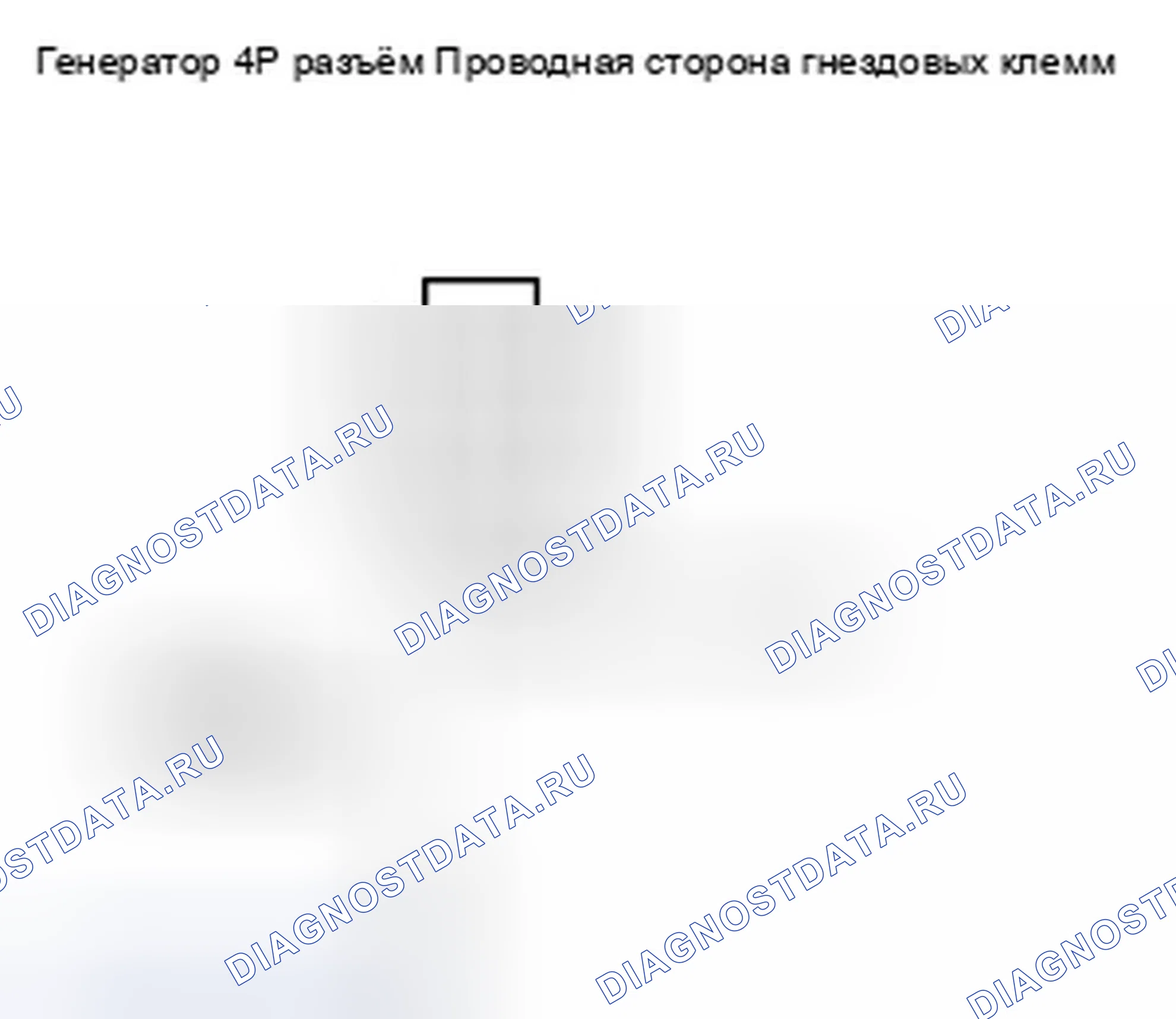 Рис. 4. Honda Fit GE
