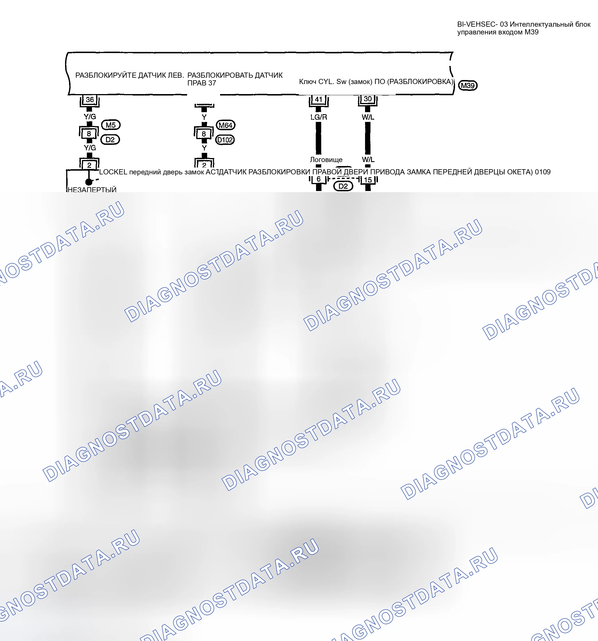 Рис. 108. Nissan Sentra B15