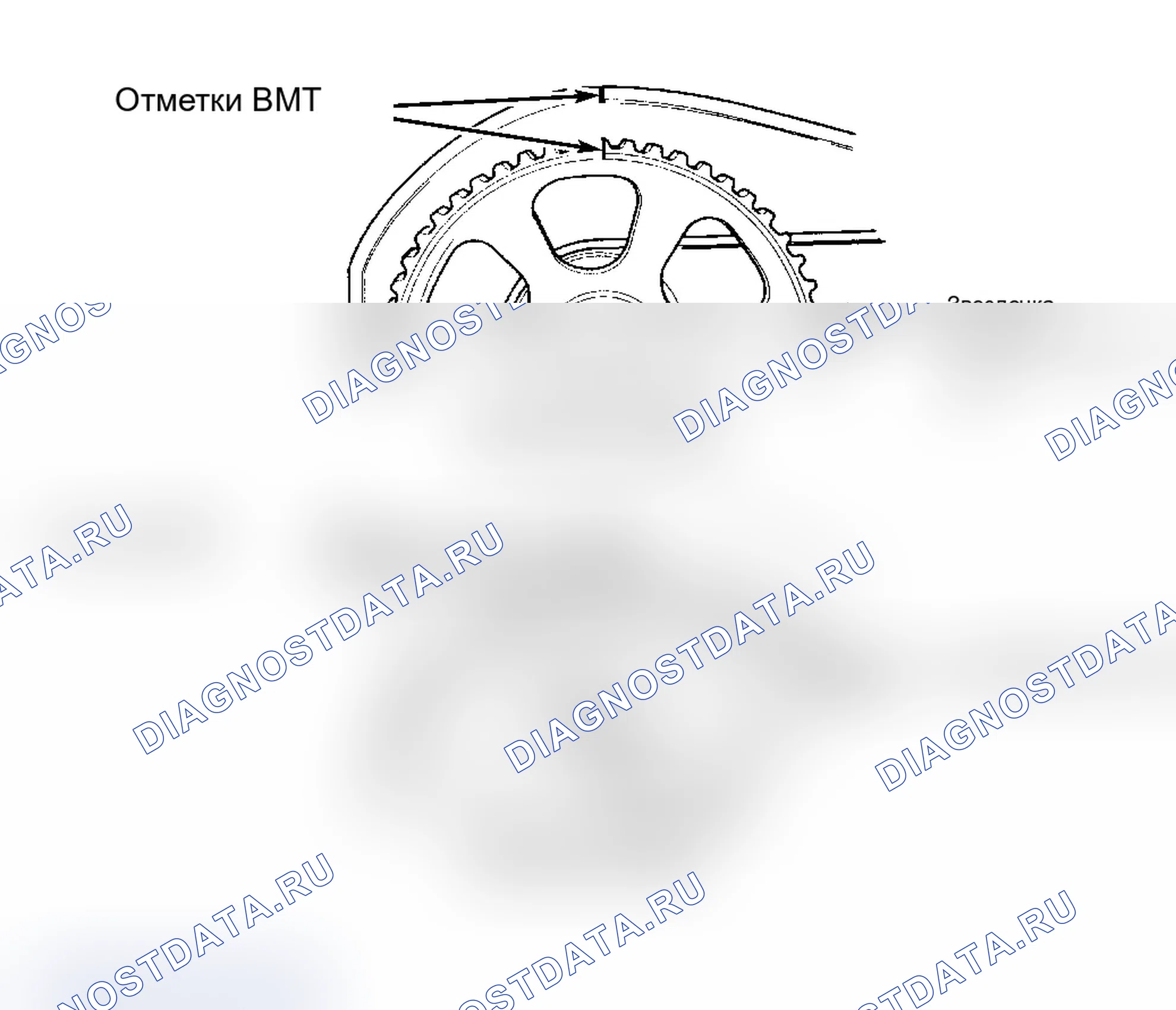 Рис. 8: Установка. Audi A4 B5 рестайлинг