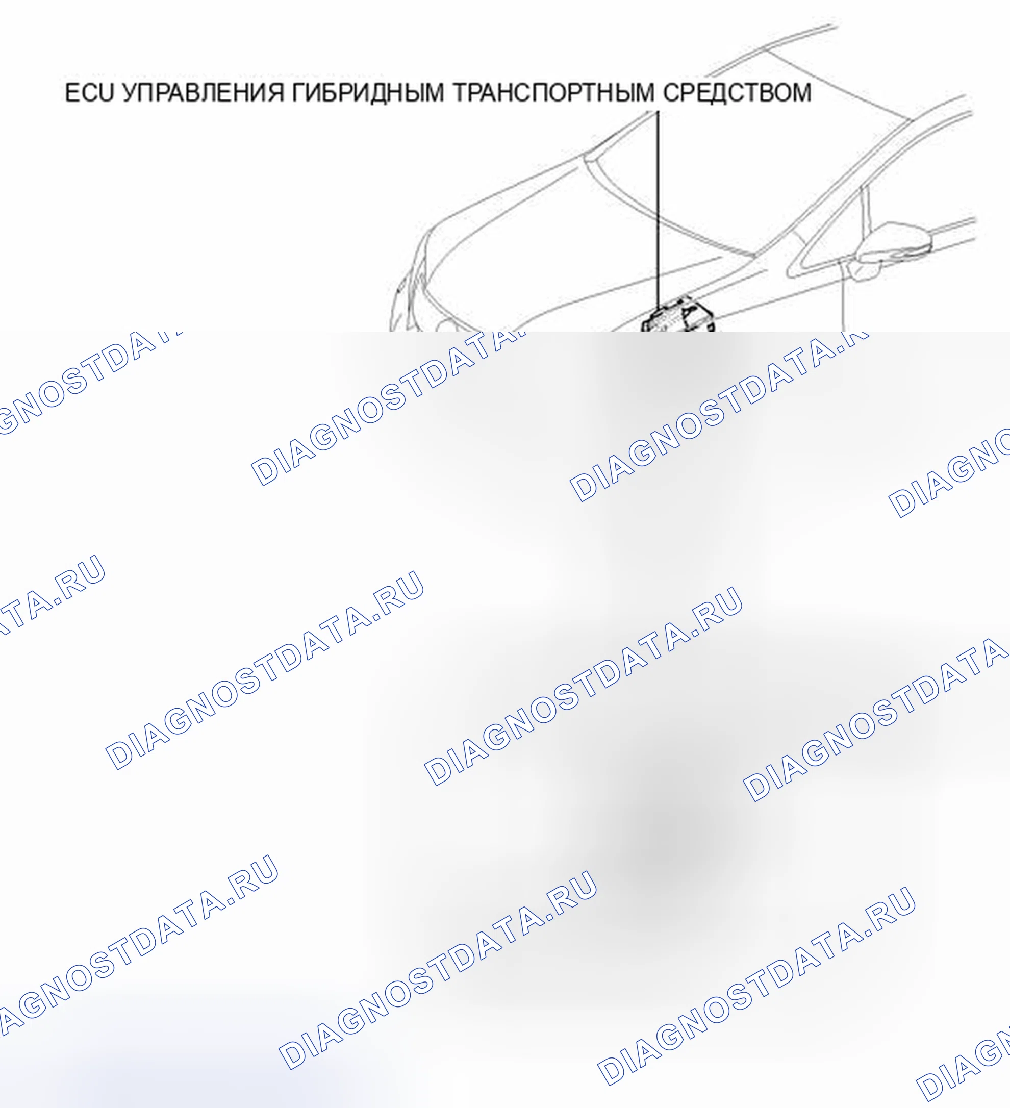 Рис. 21: ИЛЛЮСТРАЦИЯ. Honda Accord V