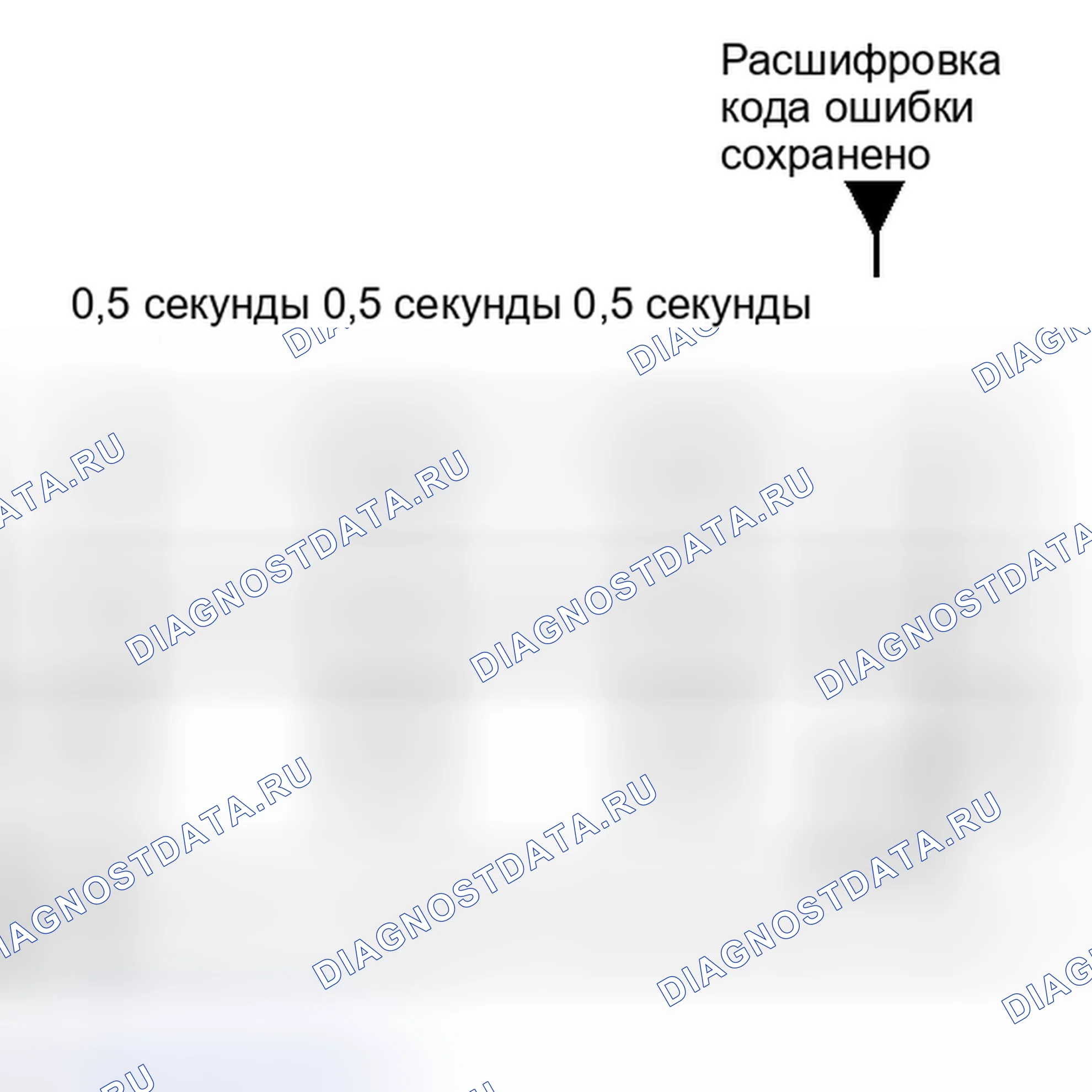 Рис. 24: ДАННЫЕ СТОП-КАДРА. Honda Accord VII