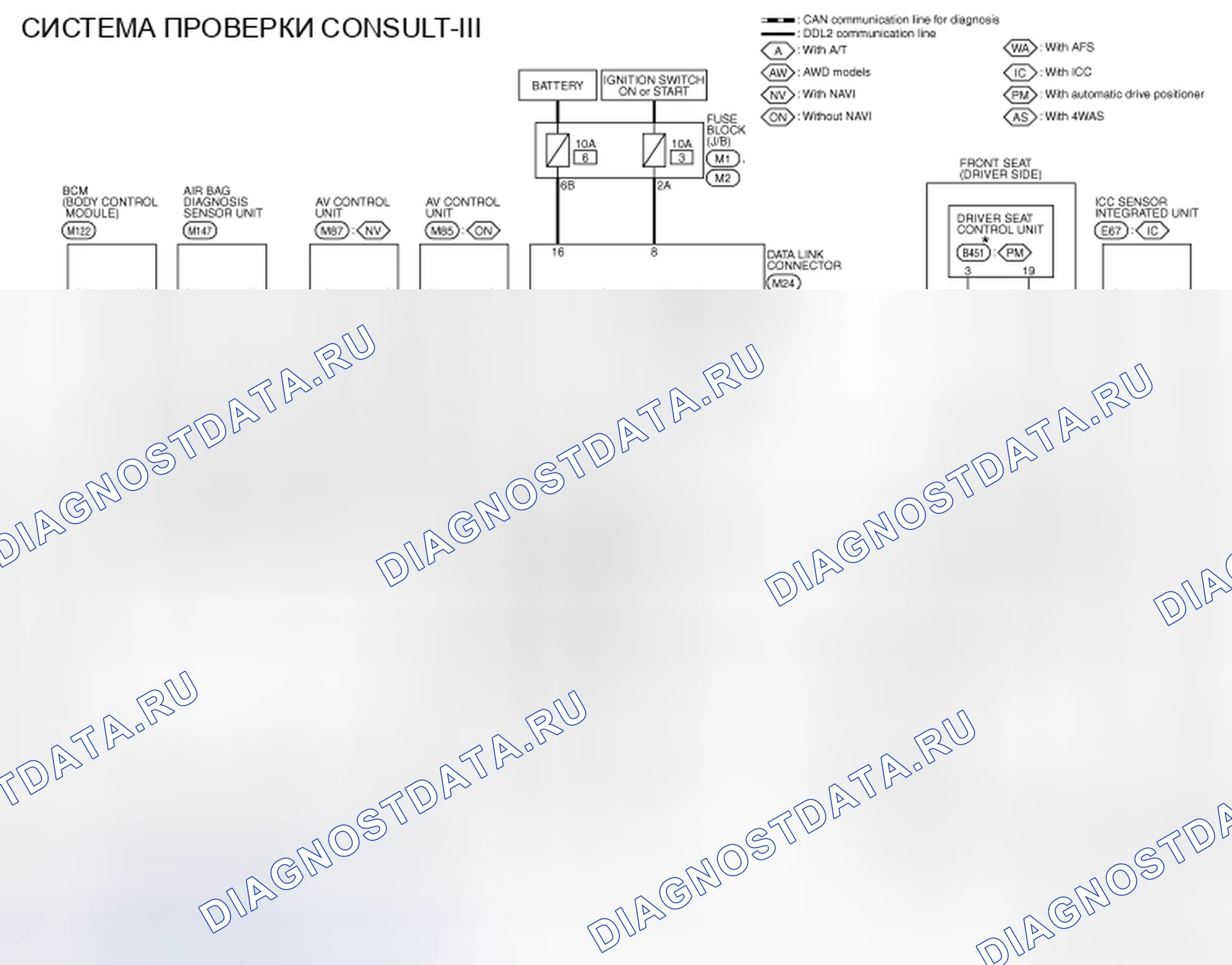 Рис. 14: электросхема - СИСТЕМА ПРОВЕРКИ CONSULT-III. Infiniti G35 IV