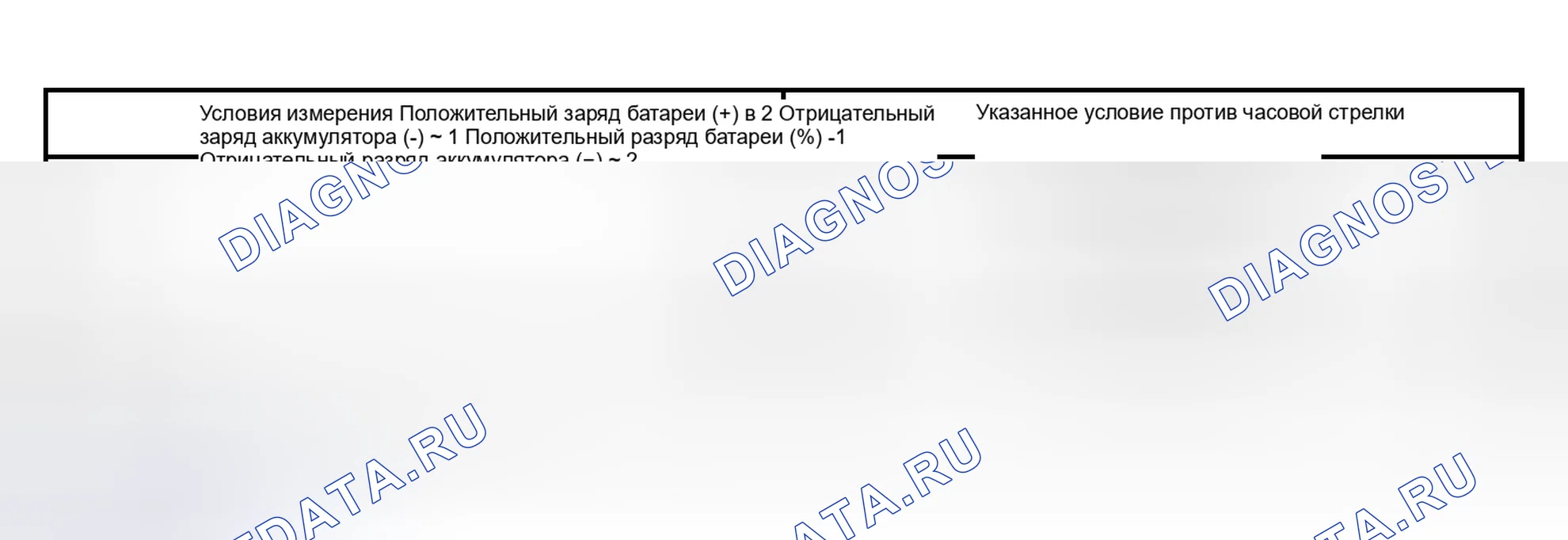 Рис. 42. Haval H5 I