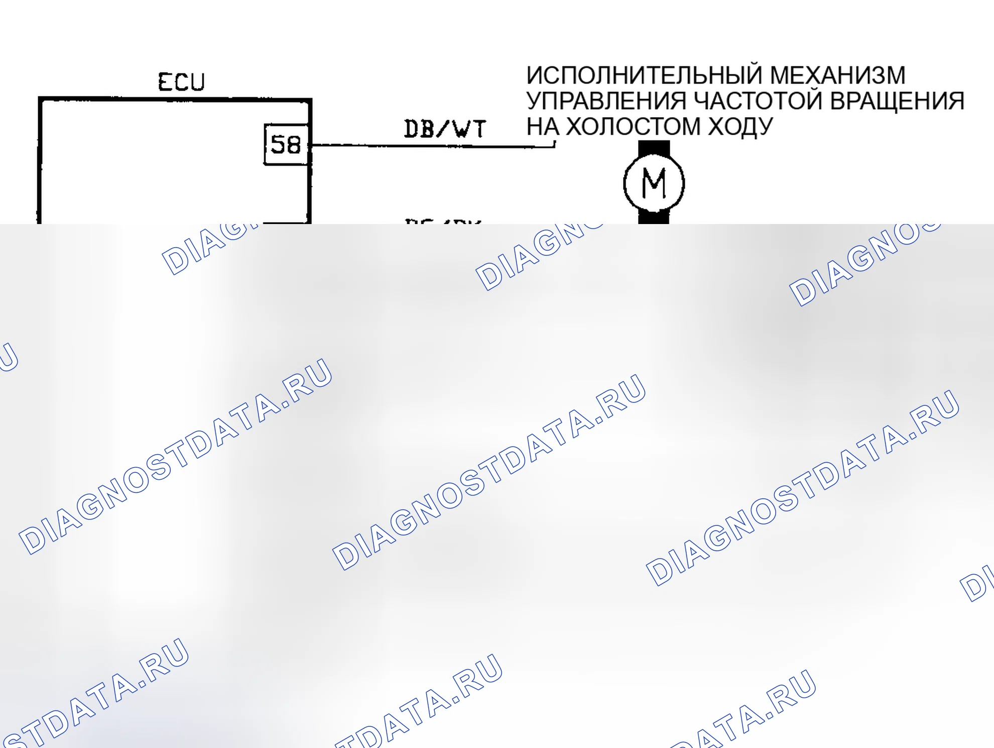 Рис. 89: Тест на управляемость DR-16A: Принципиальная схема. Plymouth Laser I
