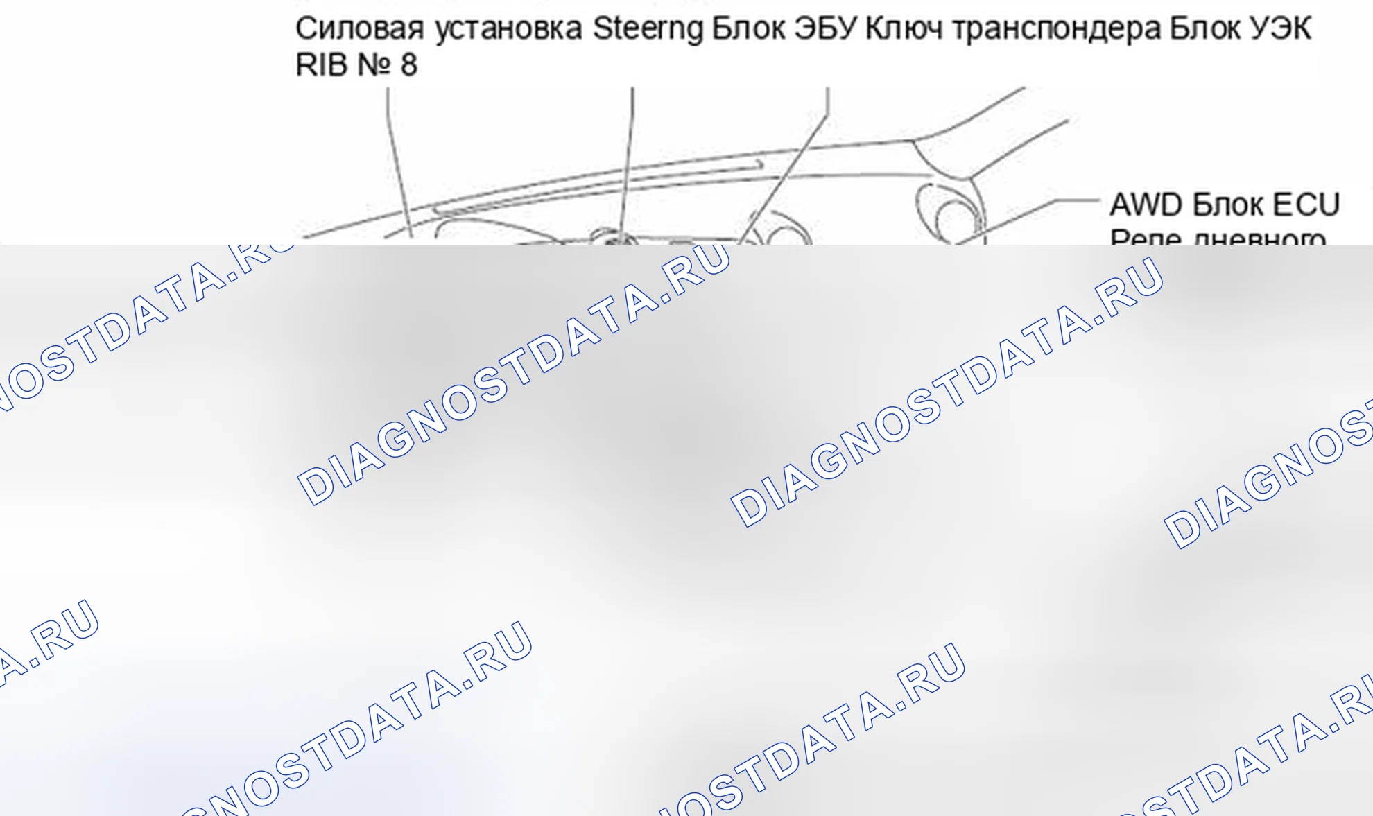 Рис. 246: Приборная панель. Toyota Matrix E140