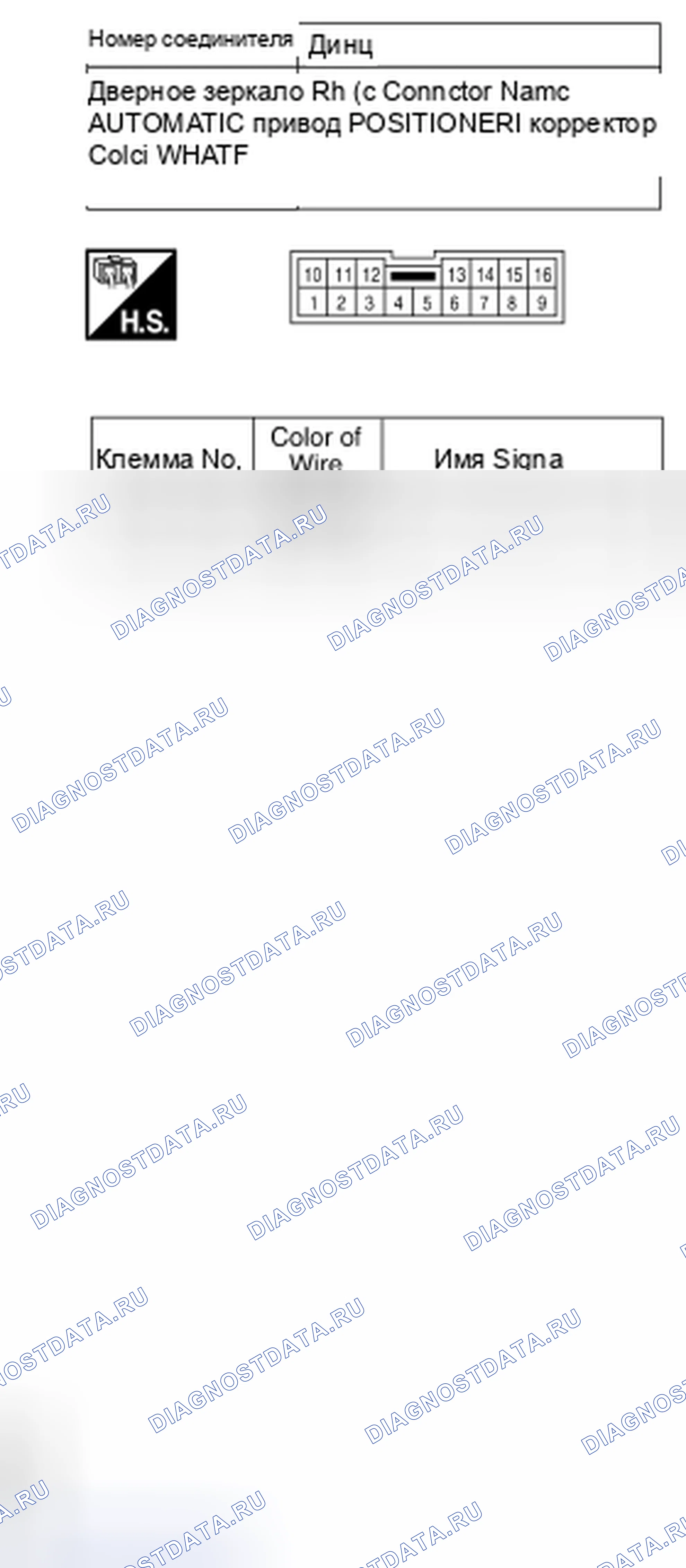 Рис. 37. Honda Today I