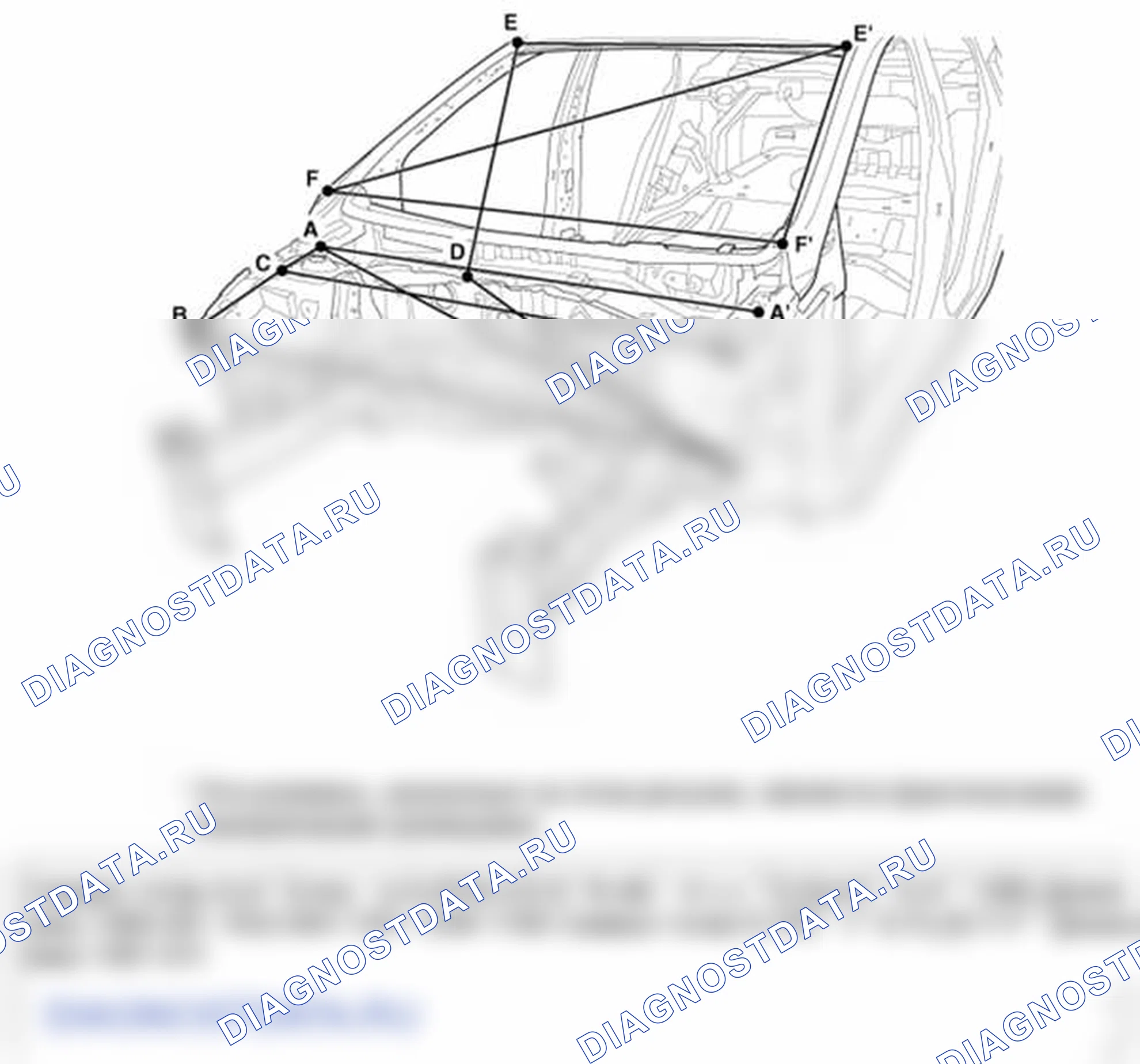 Рис. 4: Передняя часть кузова А. Hyundai Elantra V