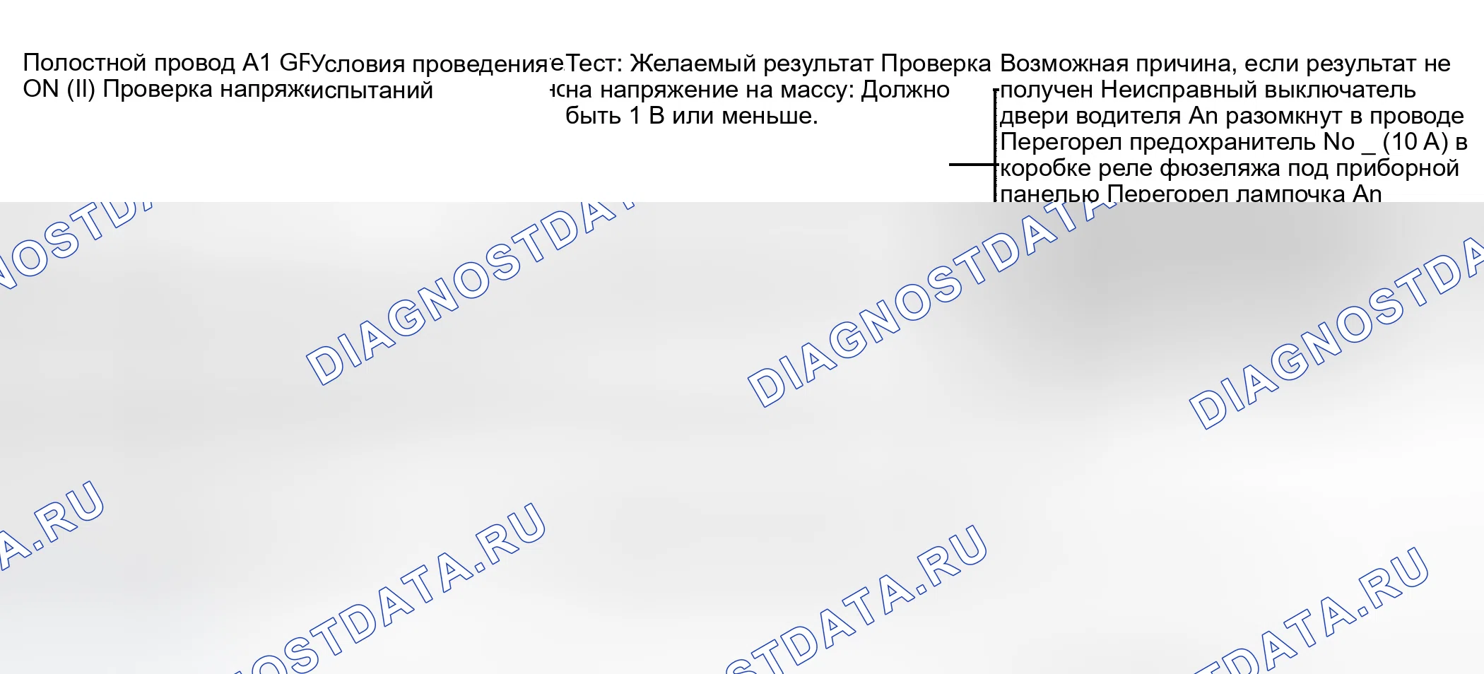 Рис. 4: Система напоминания о ремнях безопасности и ключ-In. Honda Odyssey I