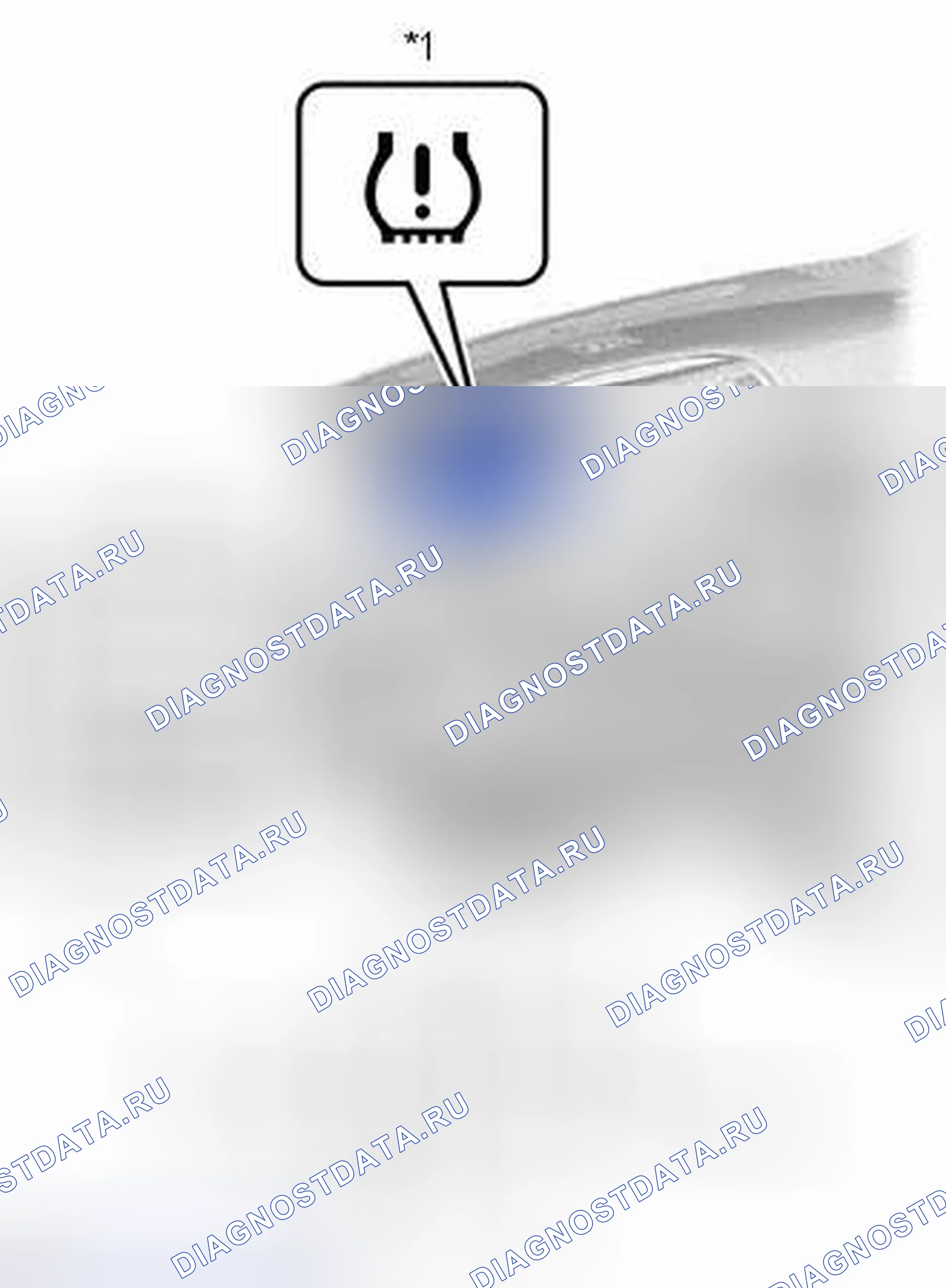 Рис. 16: ИНИЦИАЛИЗАЦИЯ [12 / 2013 -]. Toyota Highlander III