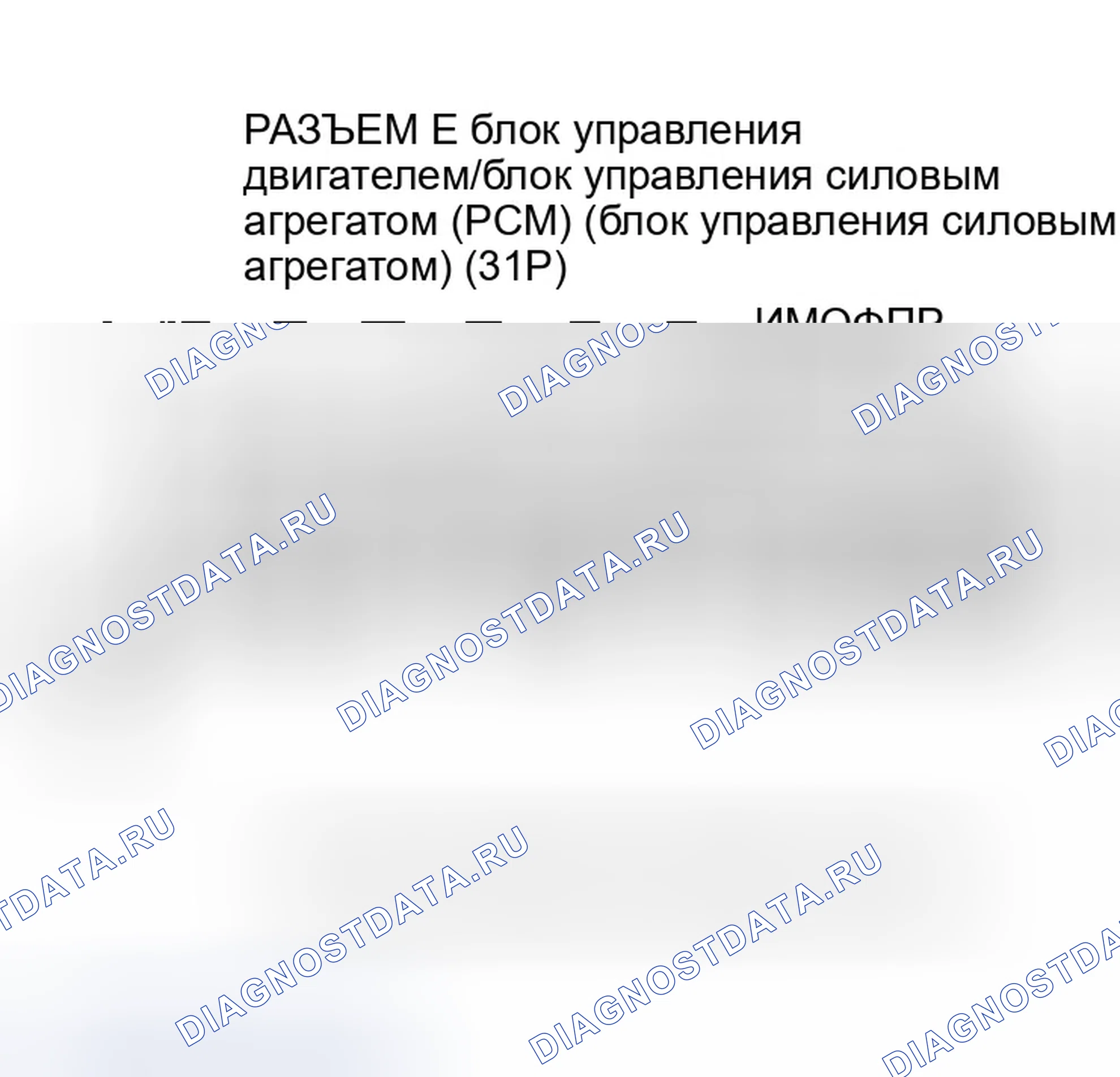 Рис. 6. Honda CR-V II рестайлинг