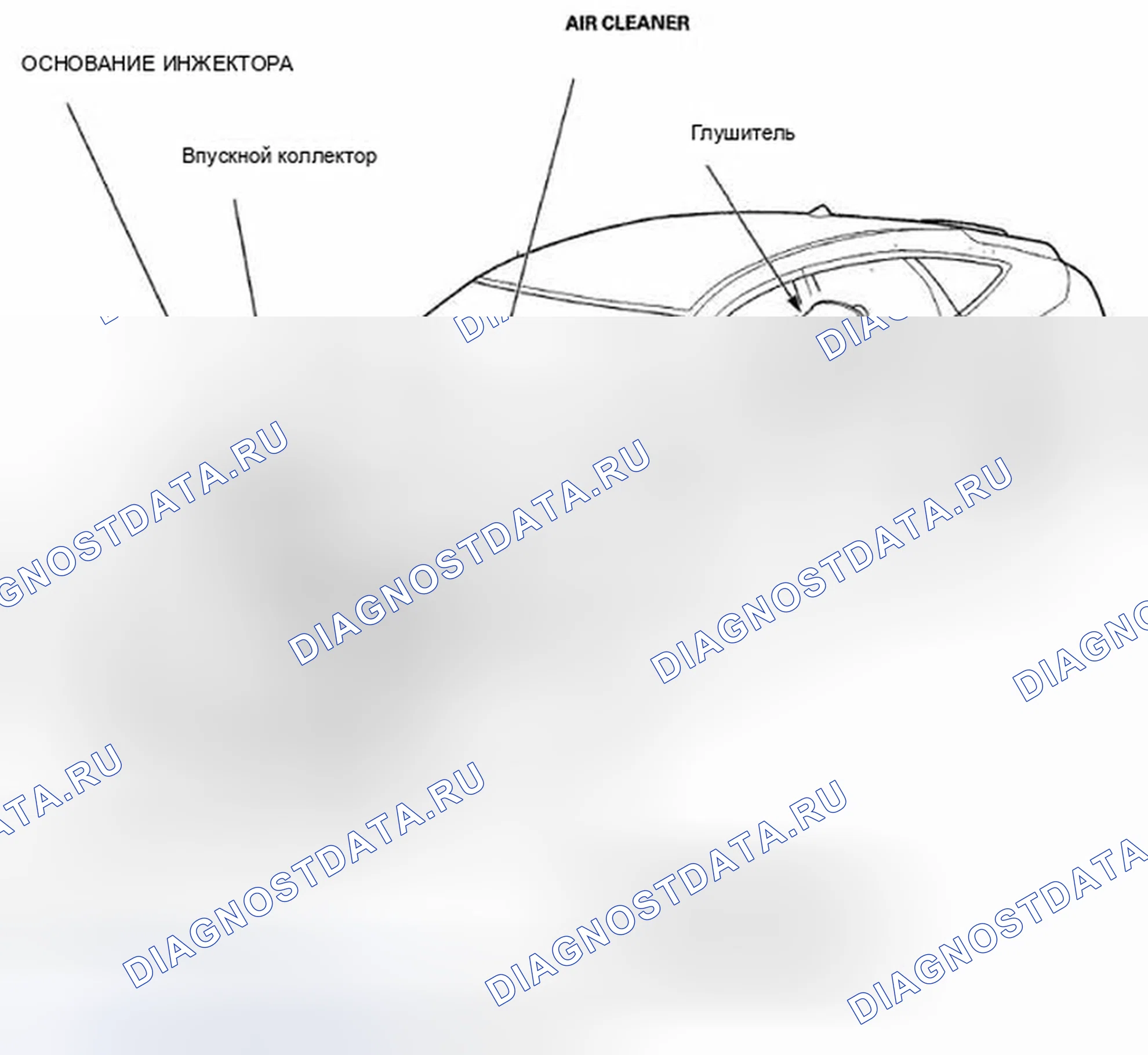 Рис. 1: Модель 2WD. Honda Crosstour I