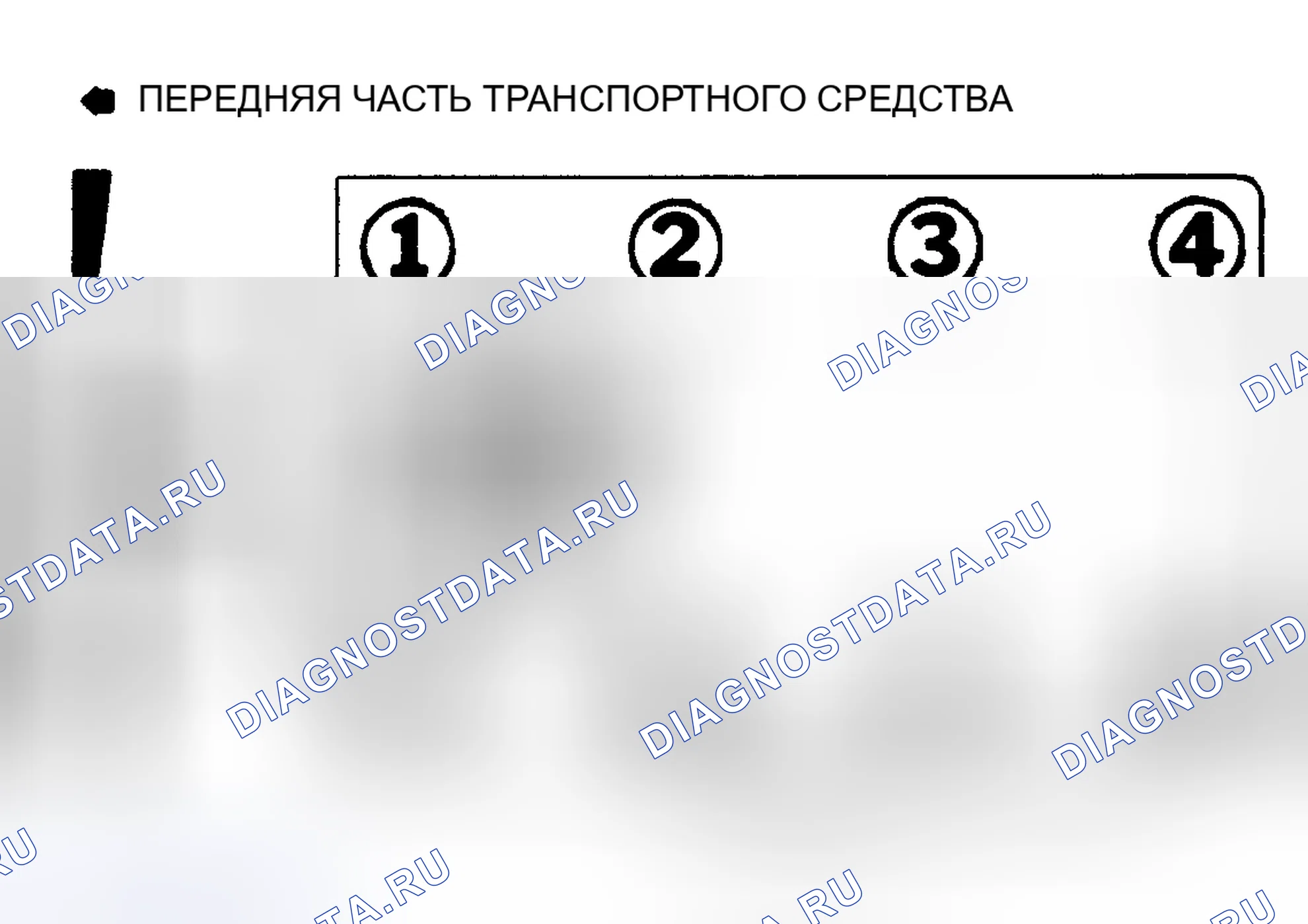 Рис. 13: Отметки порядка и времени срабатывания 5.0L SEFI. Ford Mustang III рестайлинг