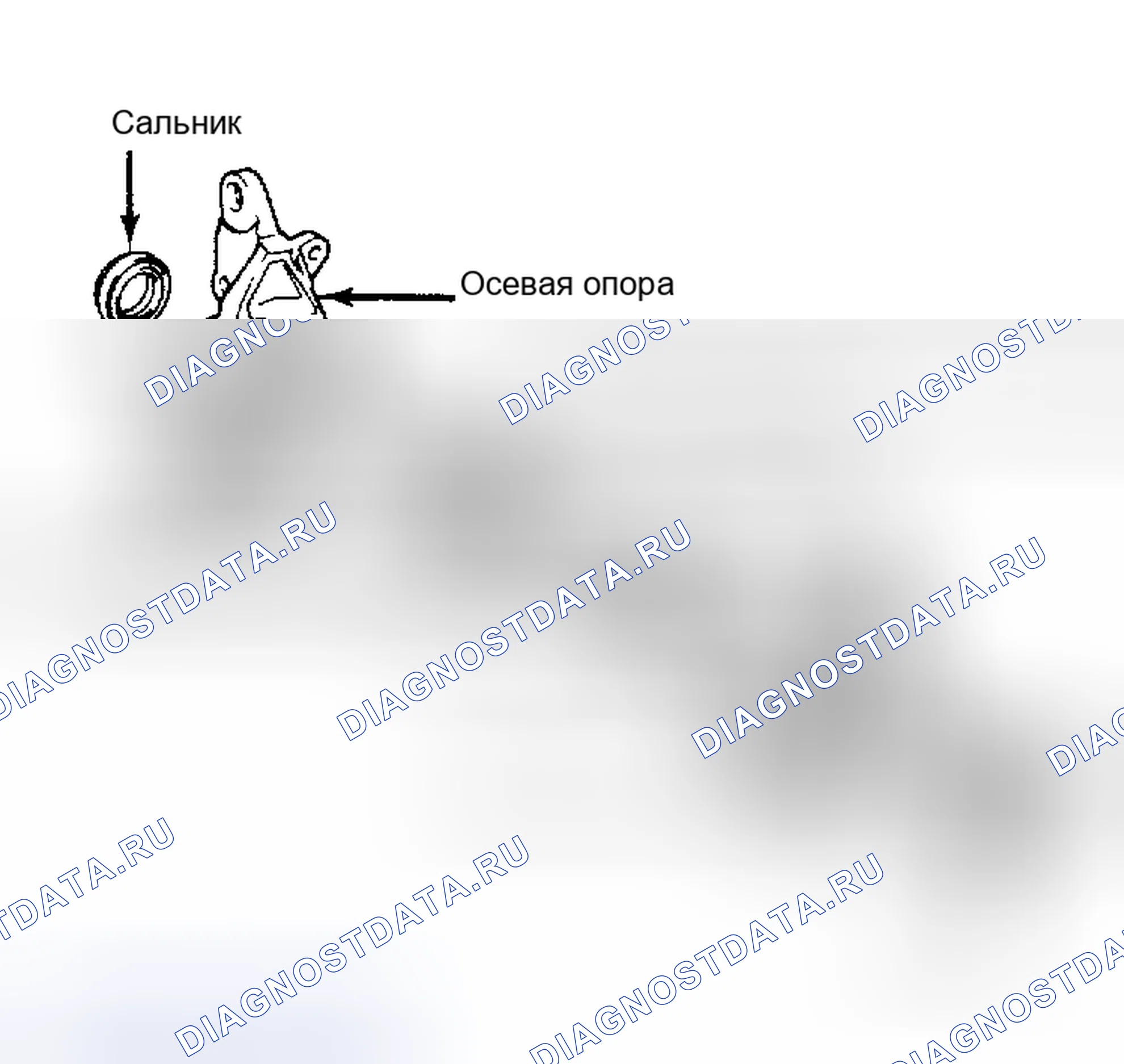 Рис. 13: Разборка и повторная сборка (Camry и Celica All-Trac, MR2). Toyota Camry V20