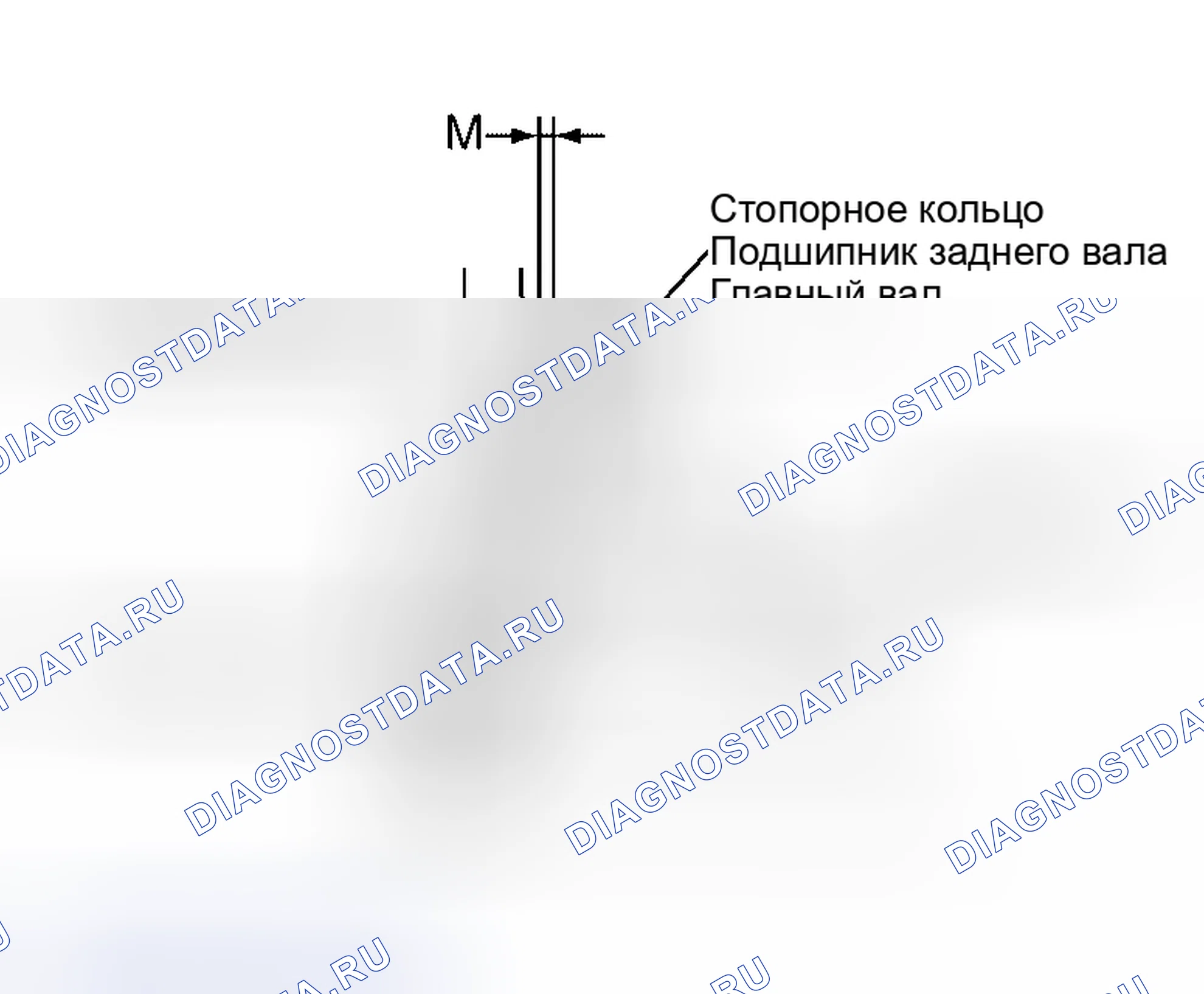 Рис. 74: Люфт на торце главного вала. Nissan Altima L31 рестайлинг