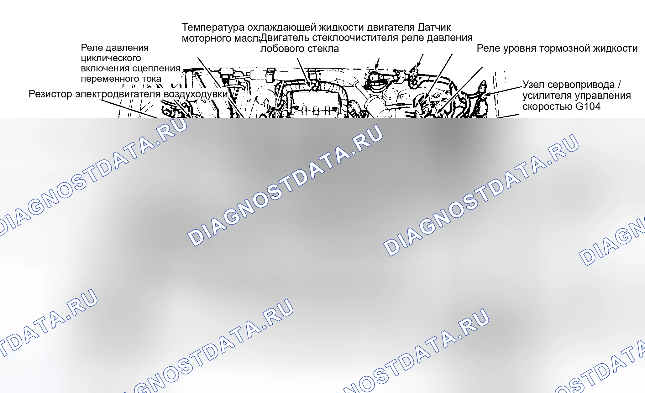 Рис. 11: Моторный отсек (7,5л). Ford Pickup F250 
