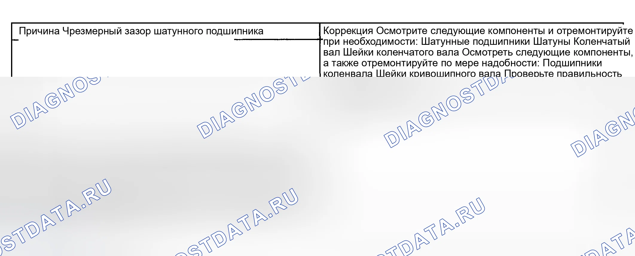 Рис. 1317: Более низкий уровень шума двигателя, независимо от частоты вращения (2 из 2). Hyundai Terracan I рестайлинг